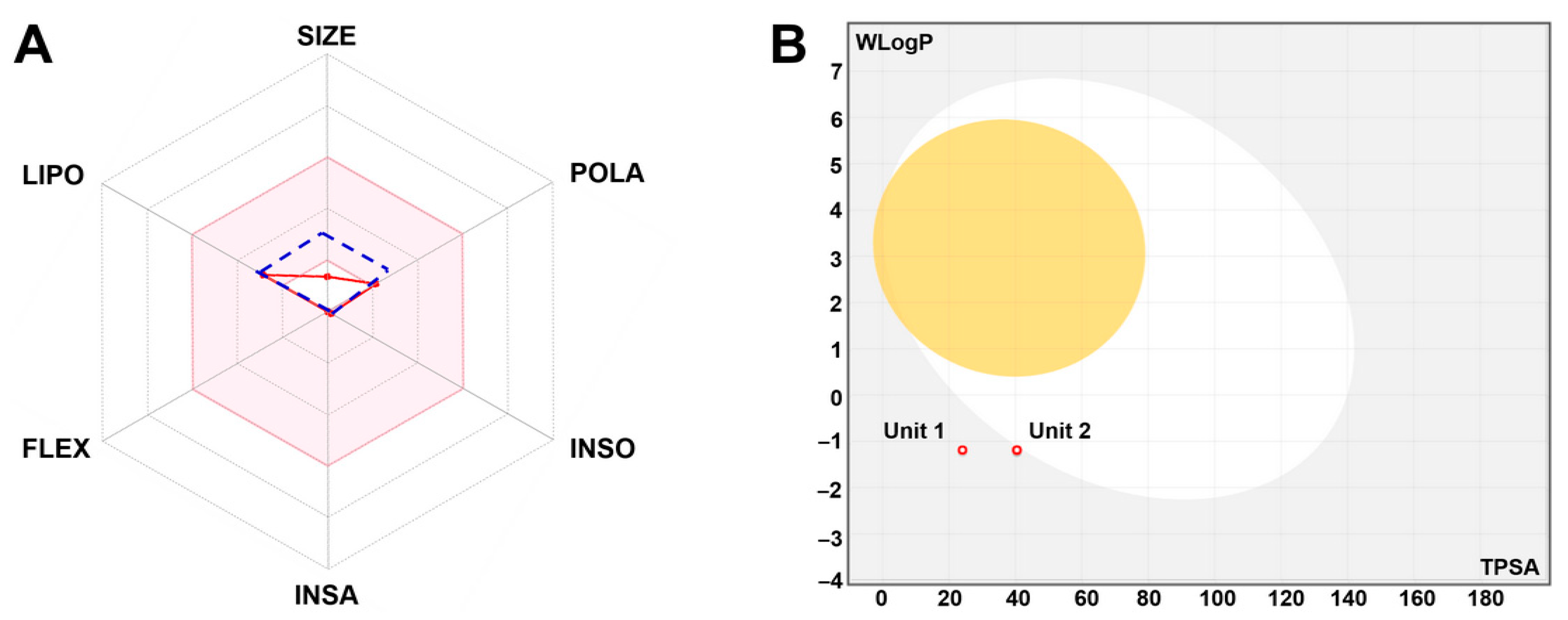 Inorganics 11 00076 g011