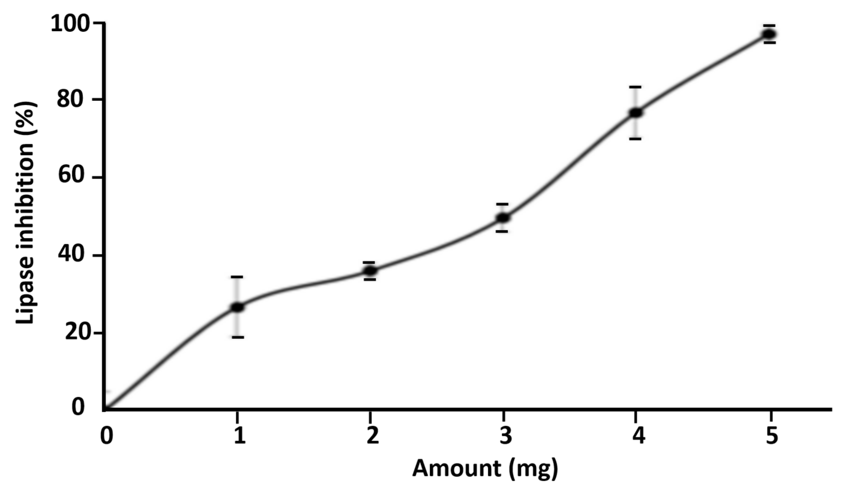 Inorganics 11 00076 g012