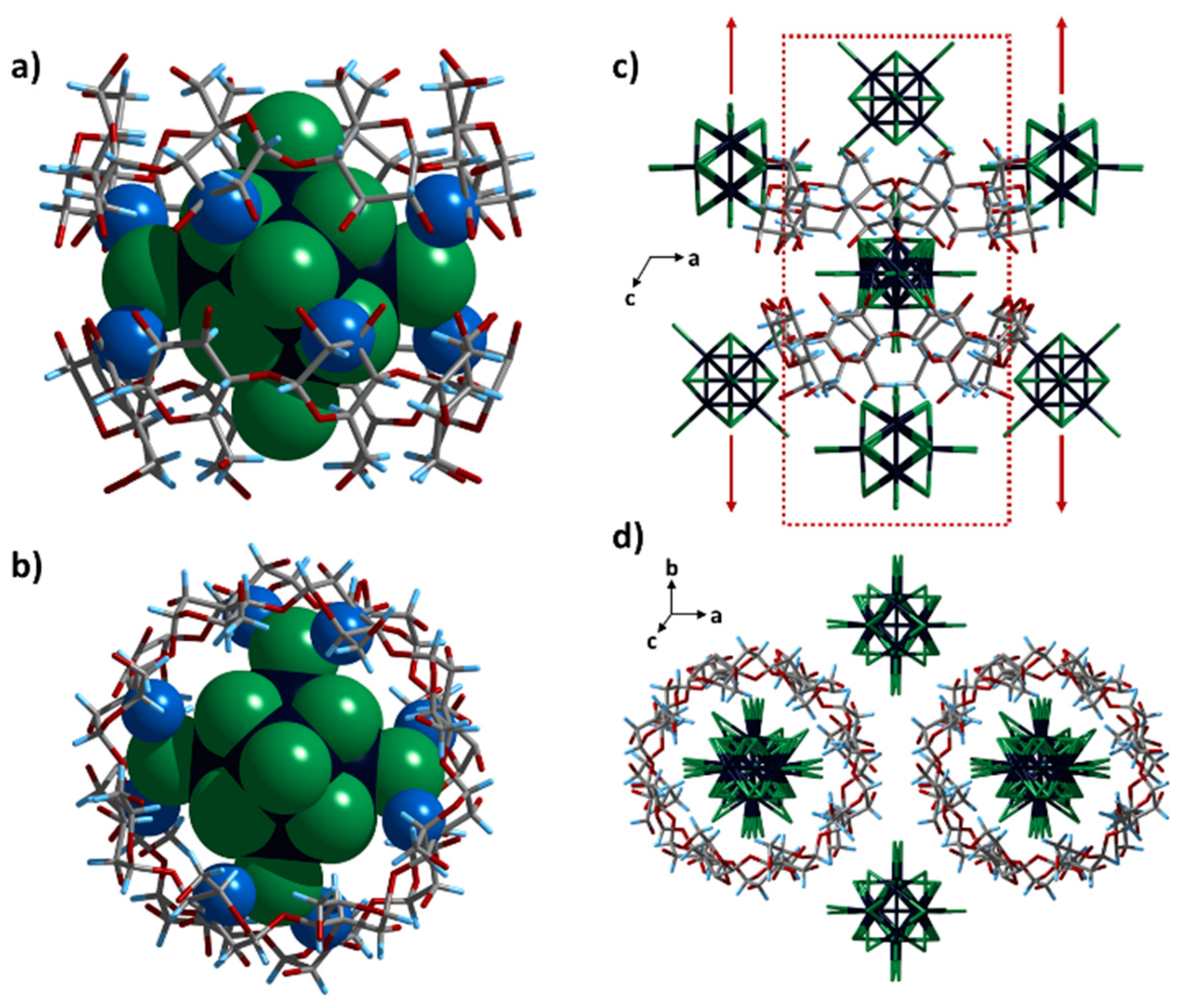 Inorganics 11 00077 g001