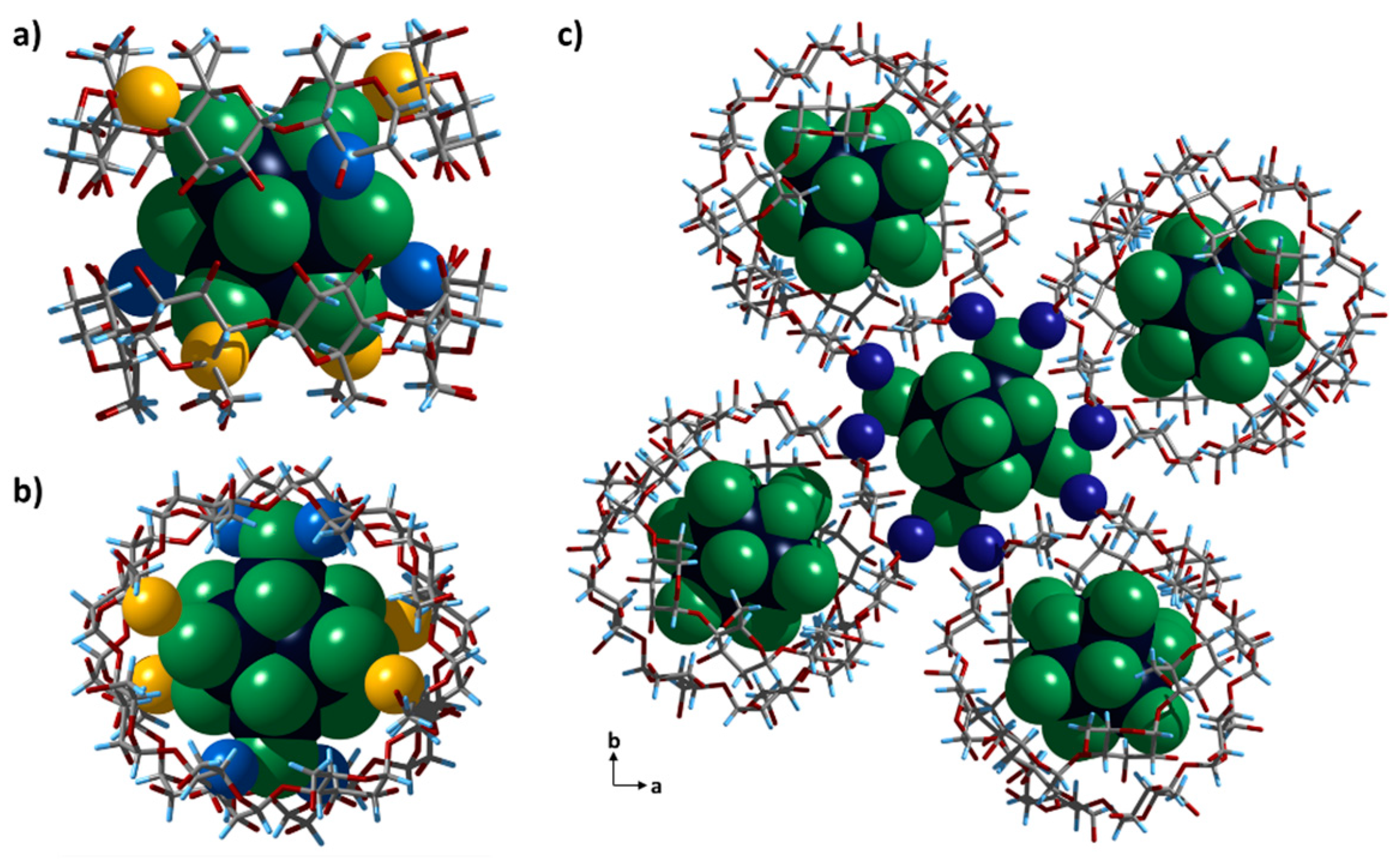 Inorganics 11 00077 g002