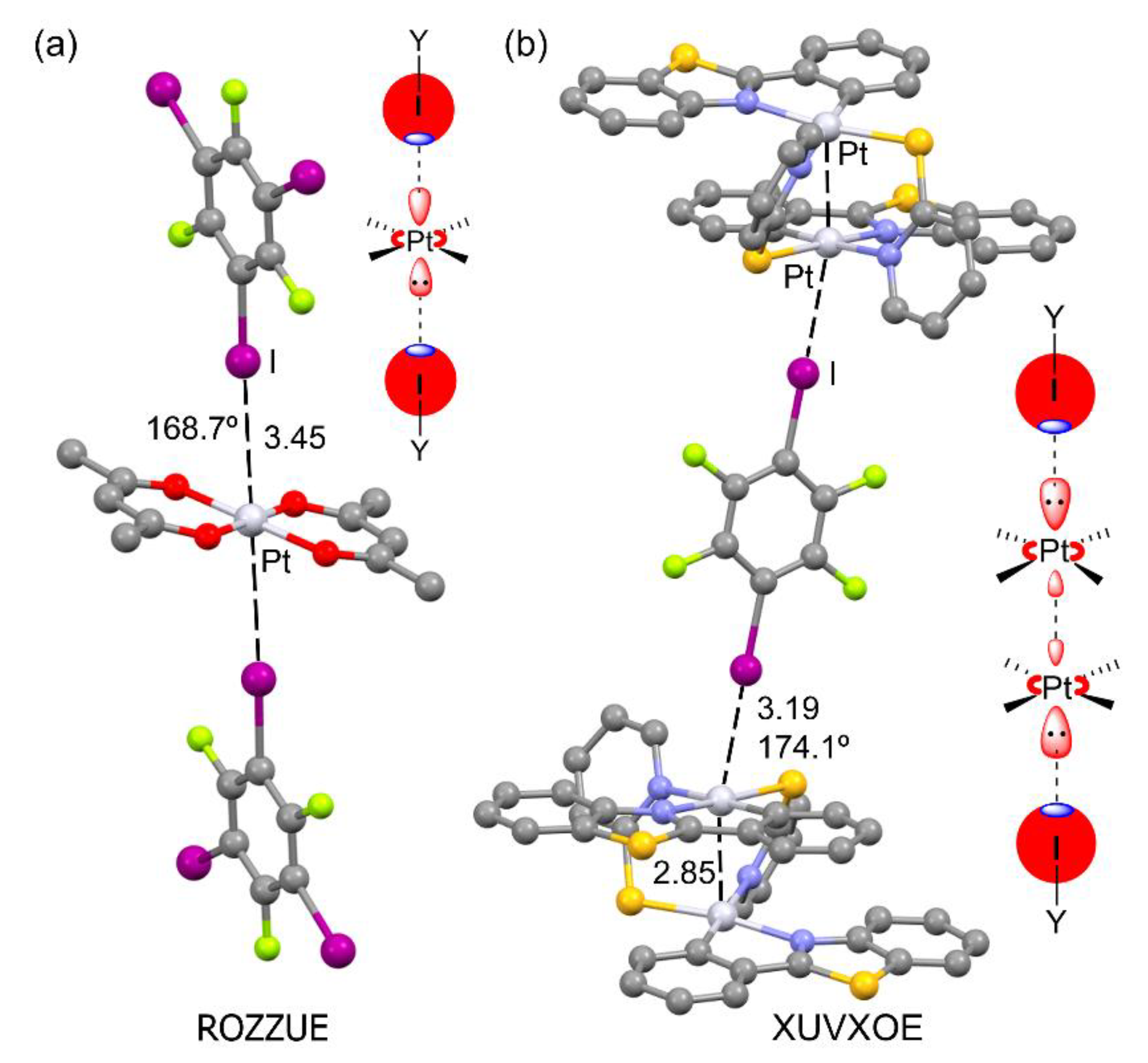 Inorganics 11 00080 g001