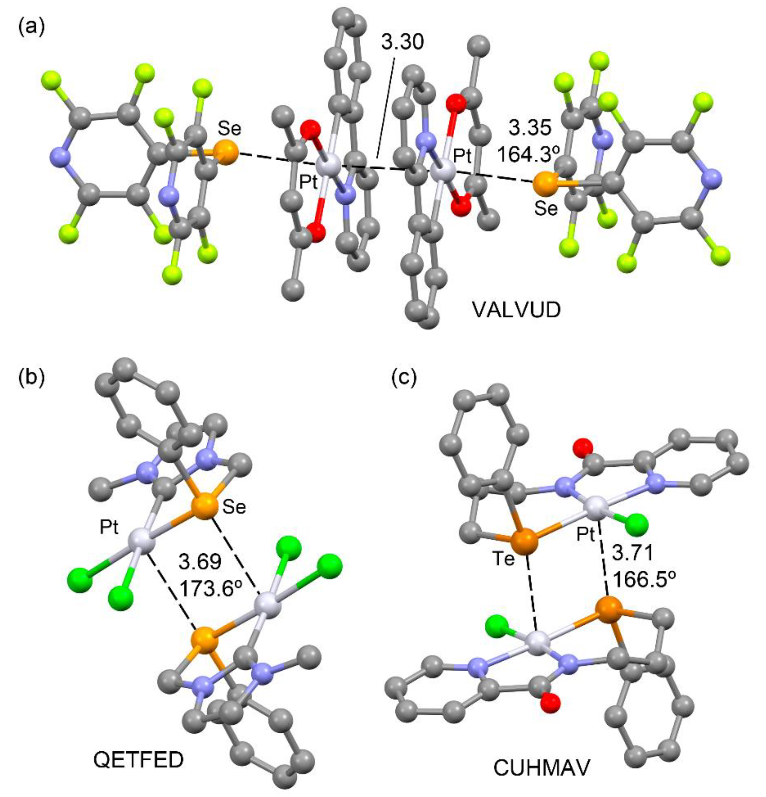 Inorganics 11 00080 g002