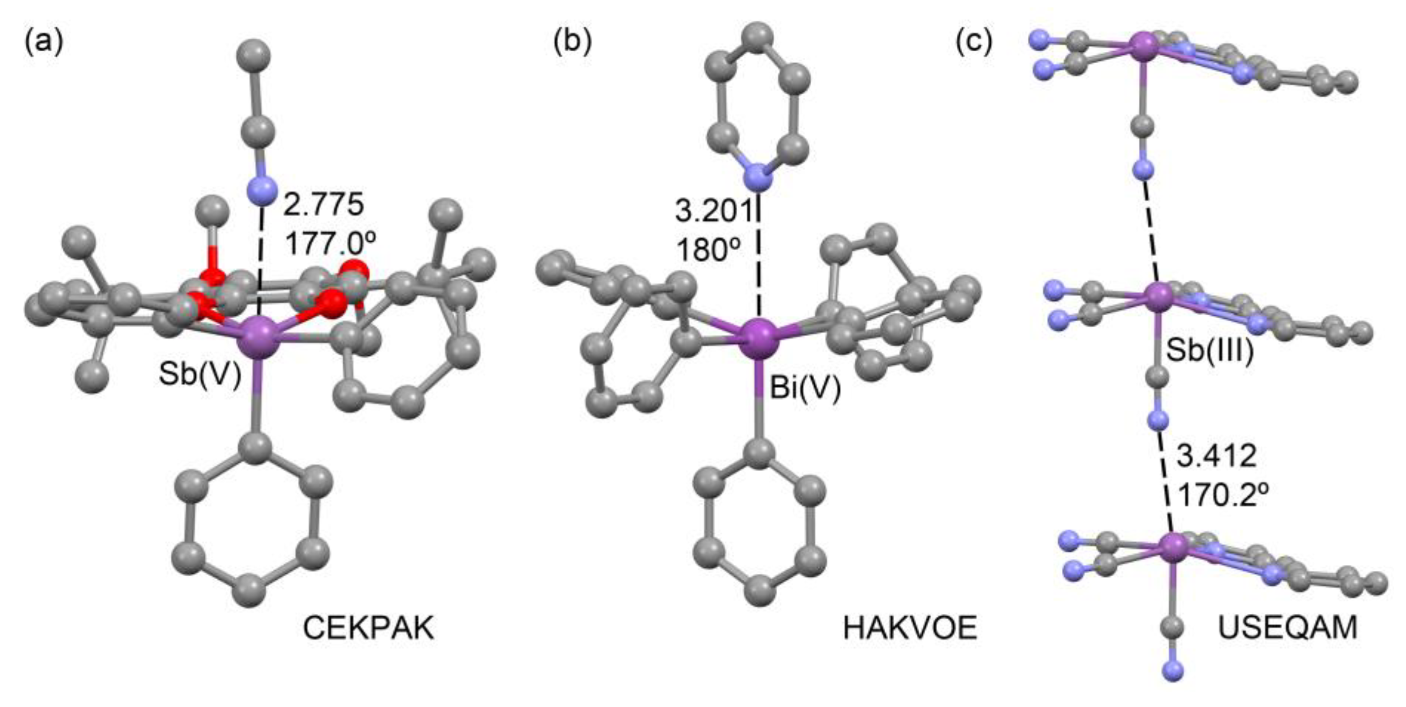 Inorganics 11 00080 g004