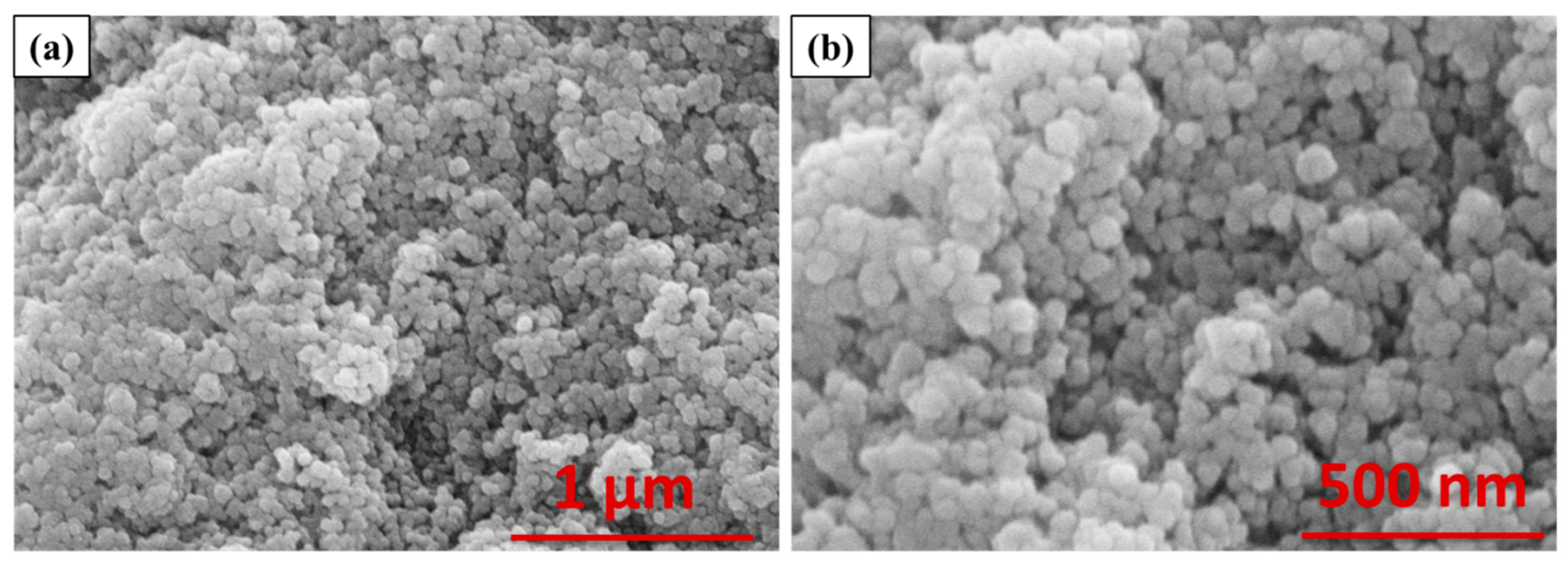 Inorganics 11 00083 g002