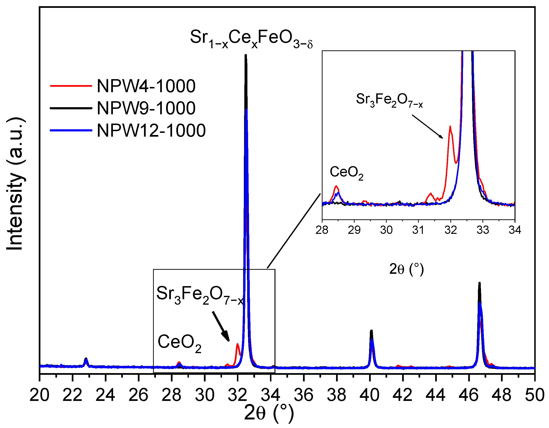 Inorganics 11 00085 g001
