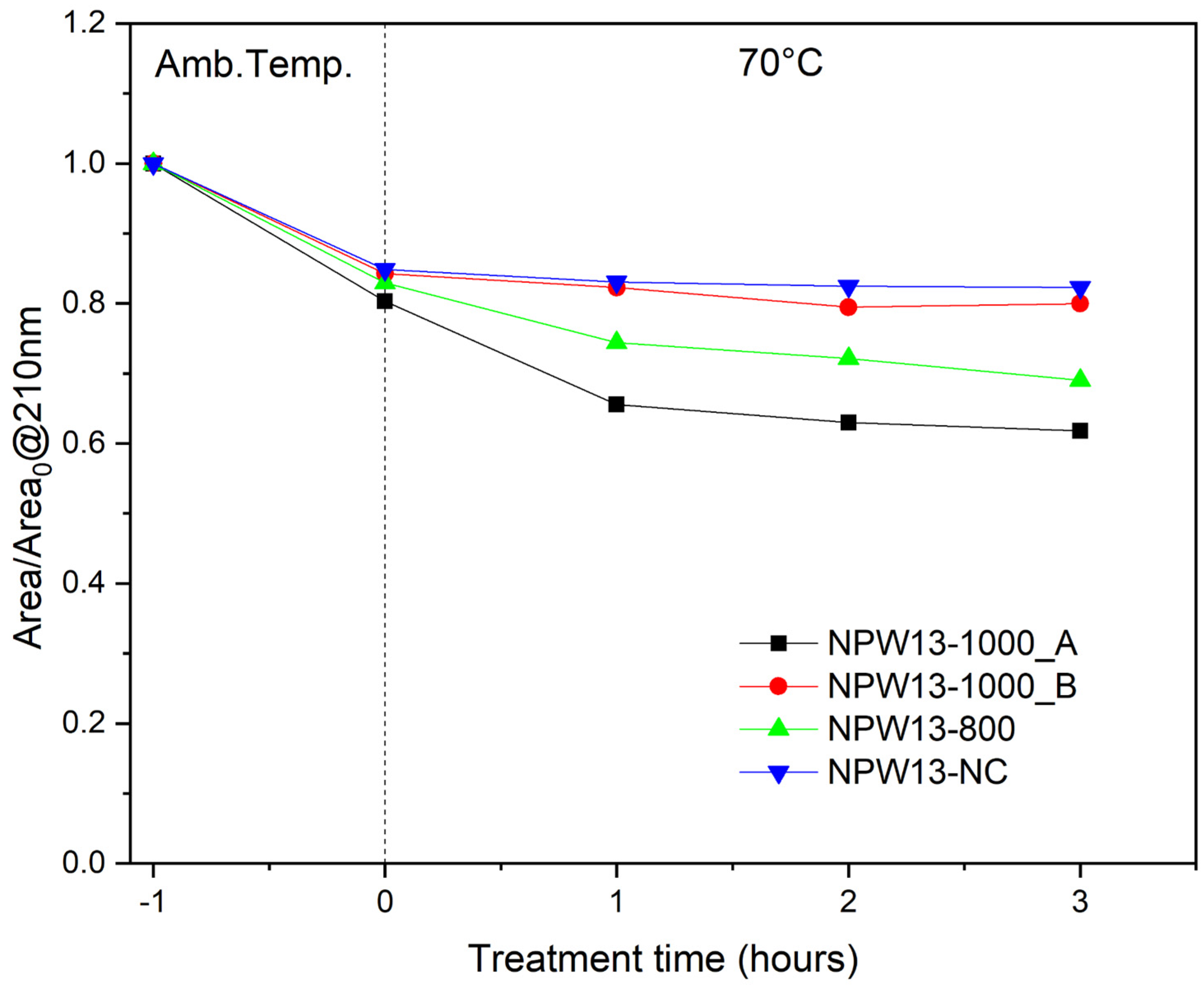 Inorganics 11 00085 g008