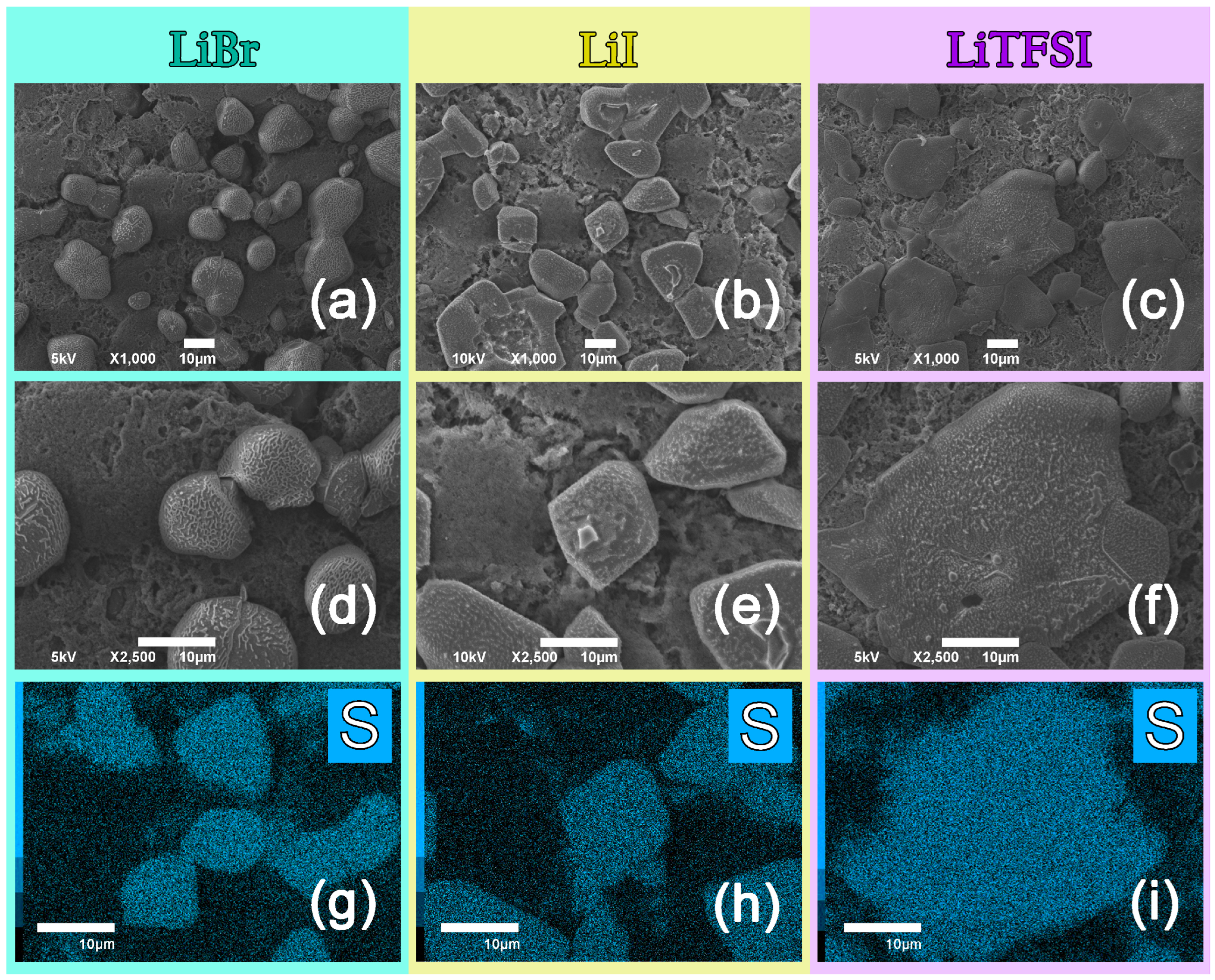 Inorganics 11 00086 g006