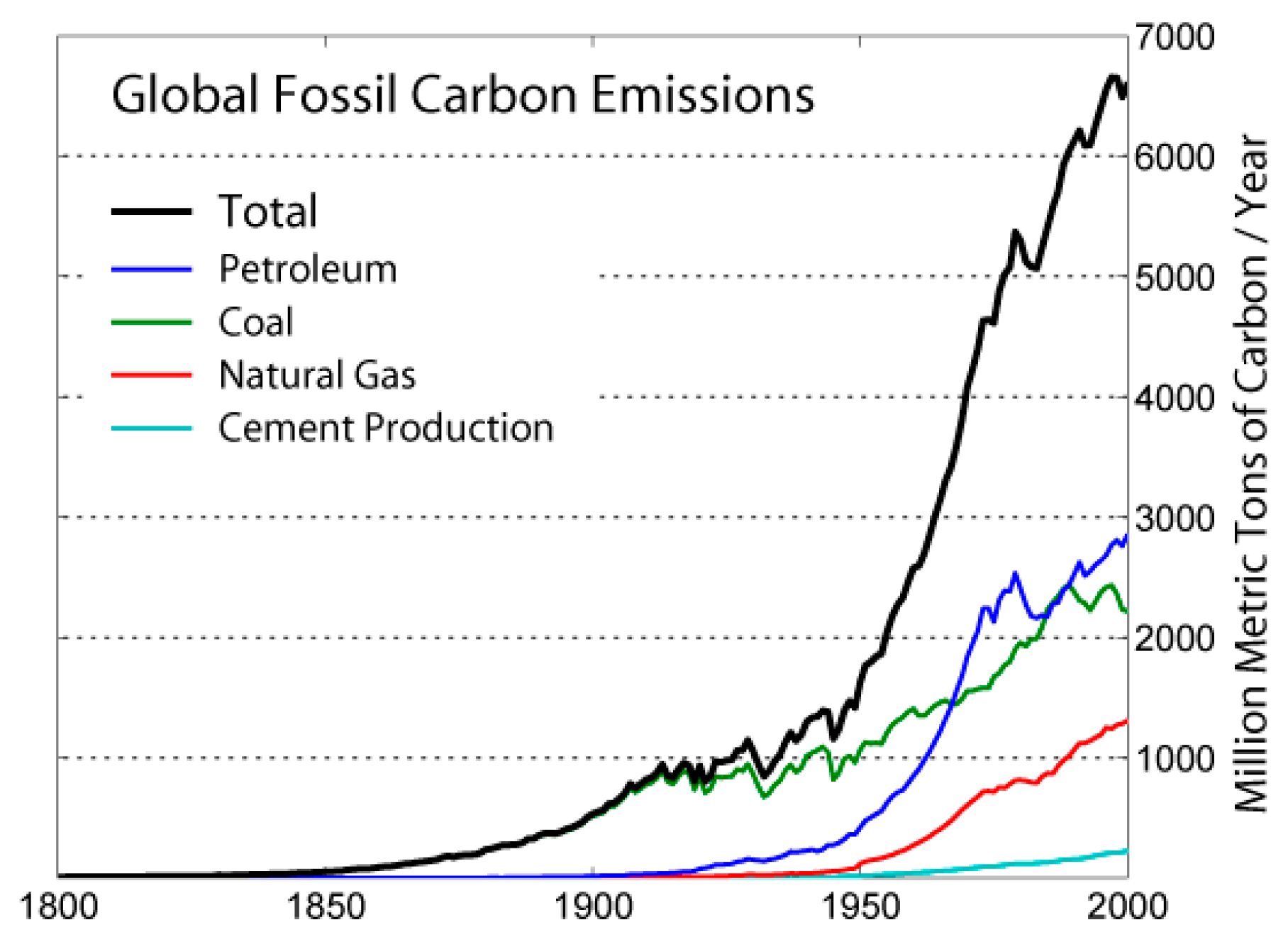Inorganics 11 00088 g002