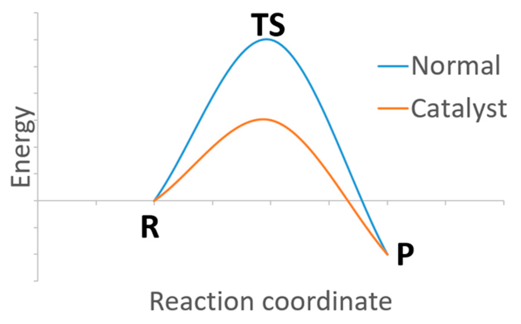 Inorganics 11 00088 g008