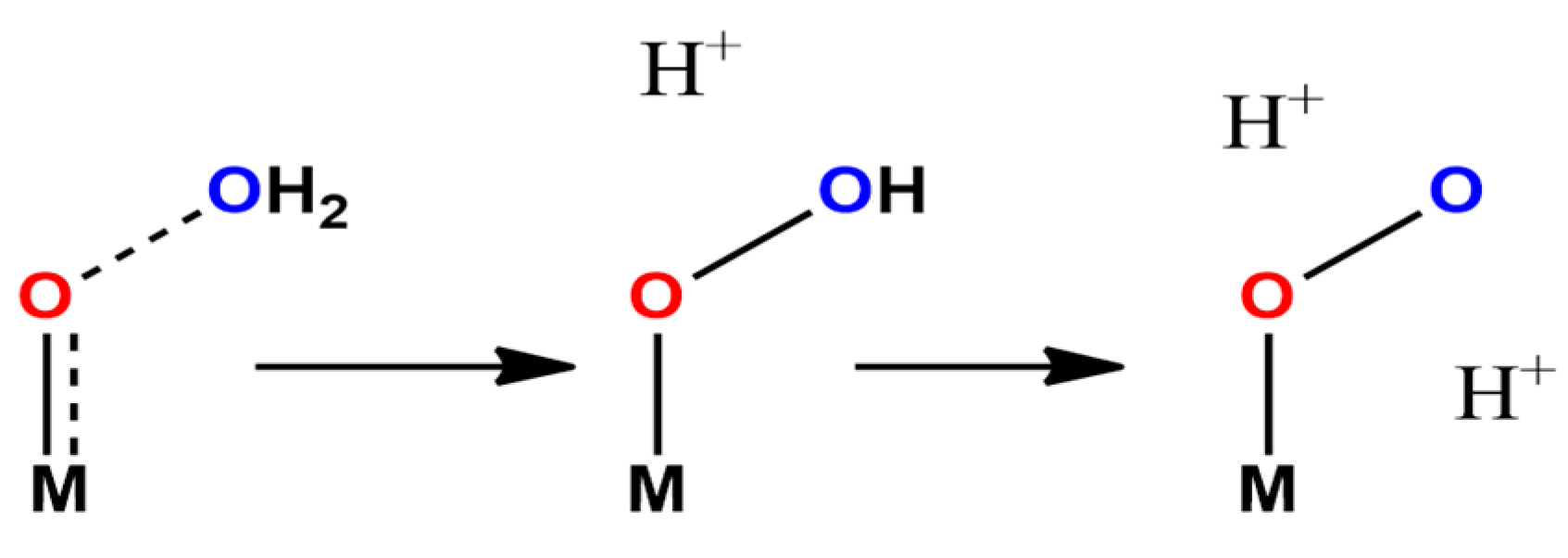 Inorganics 11 00088 g011