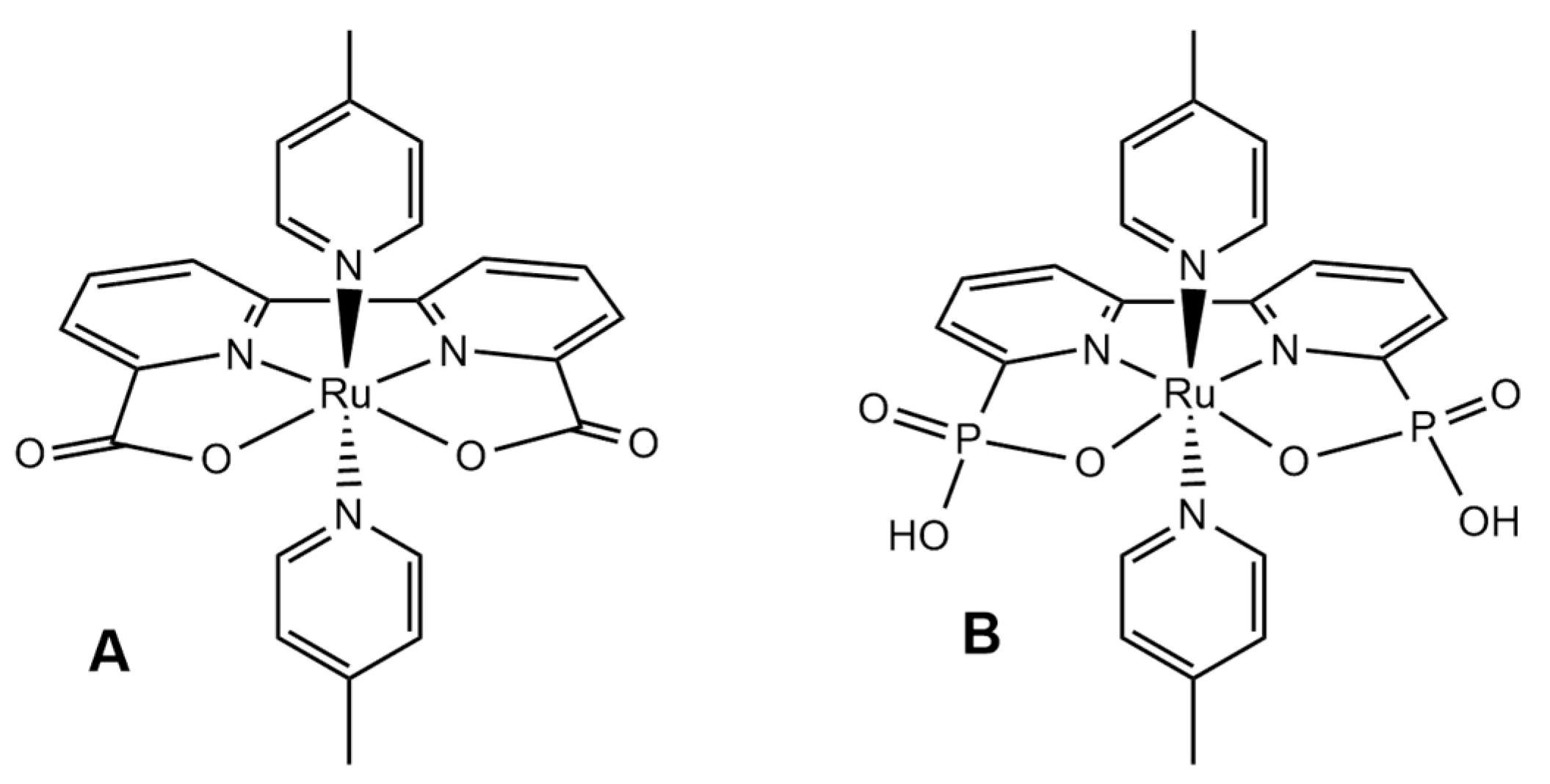 Inorganics 11 00088 g015