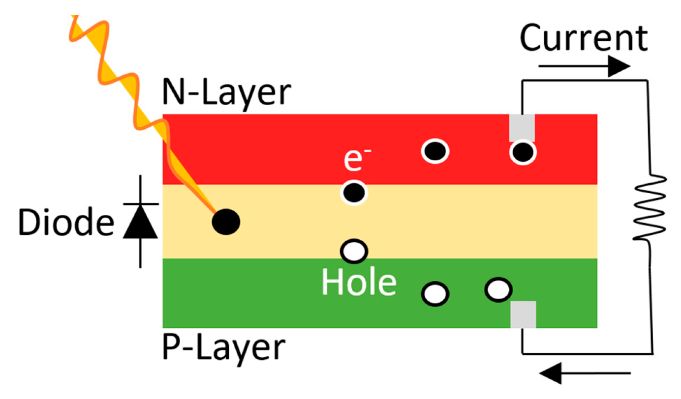 Inorganics 11 00088 g020