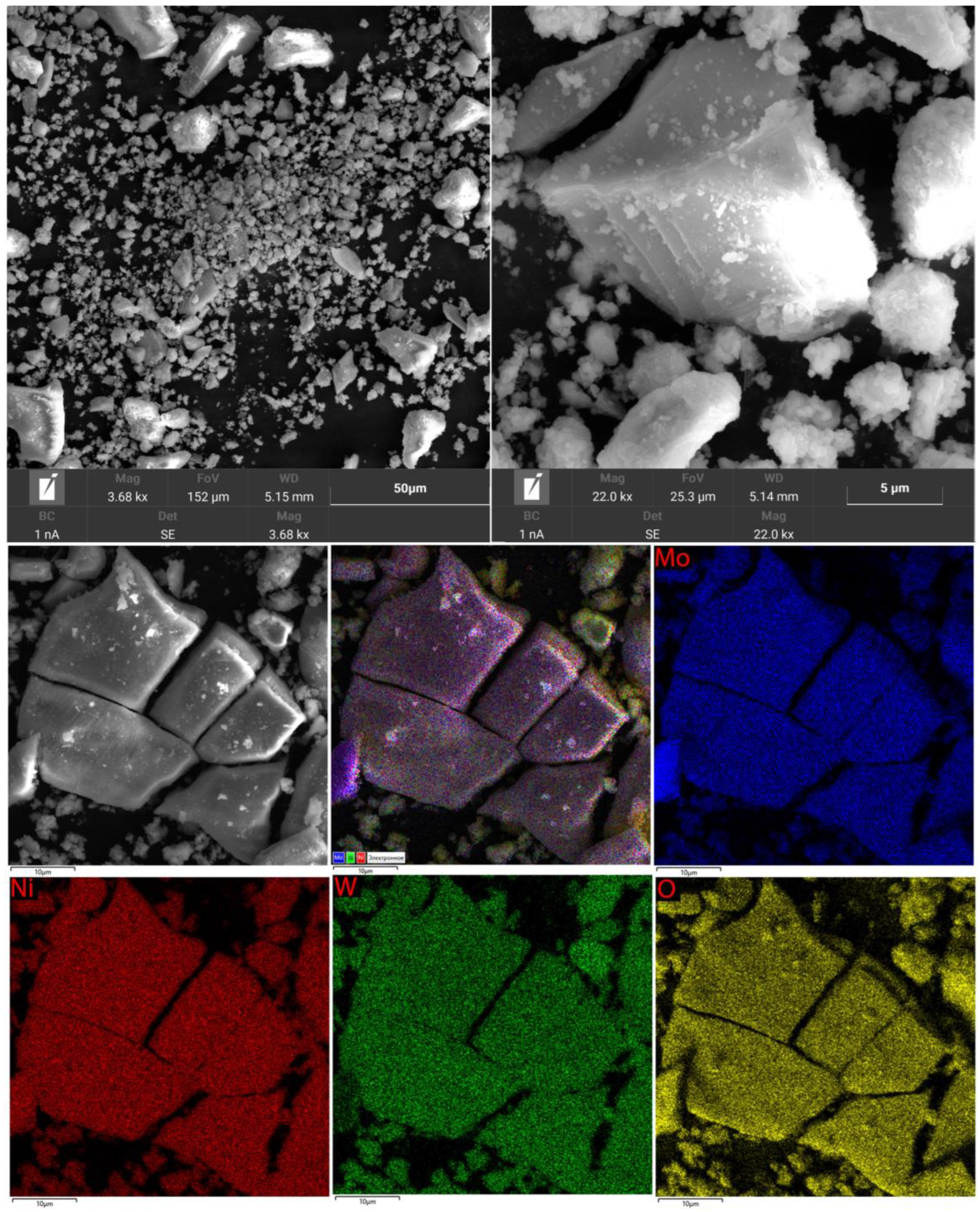 Inorganics 11 00089 g001