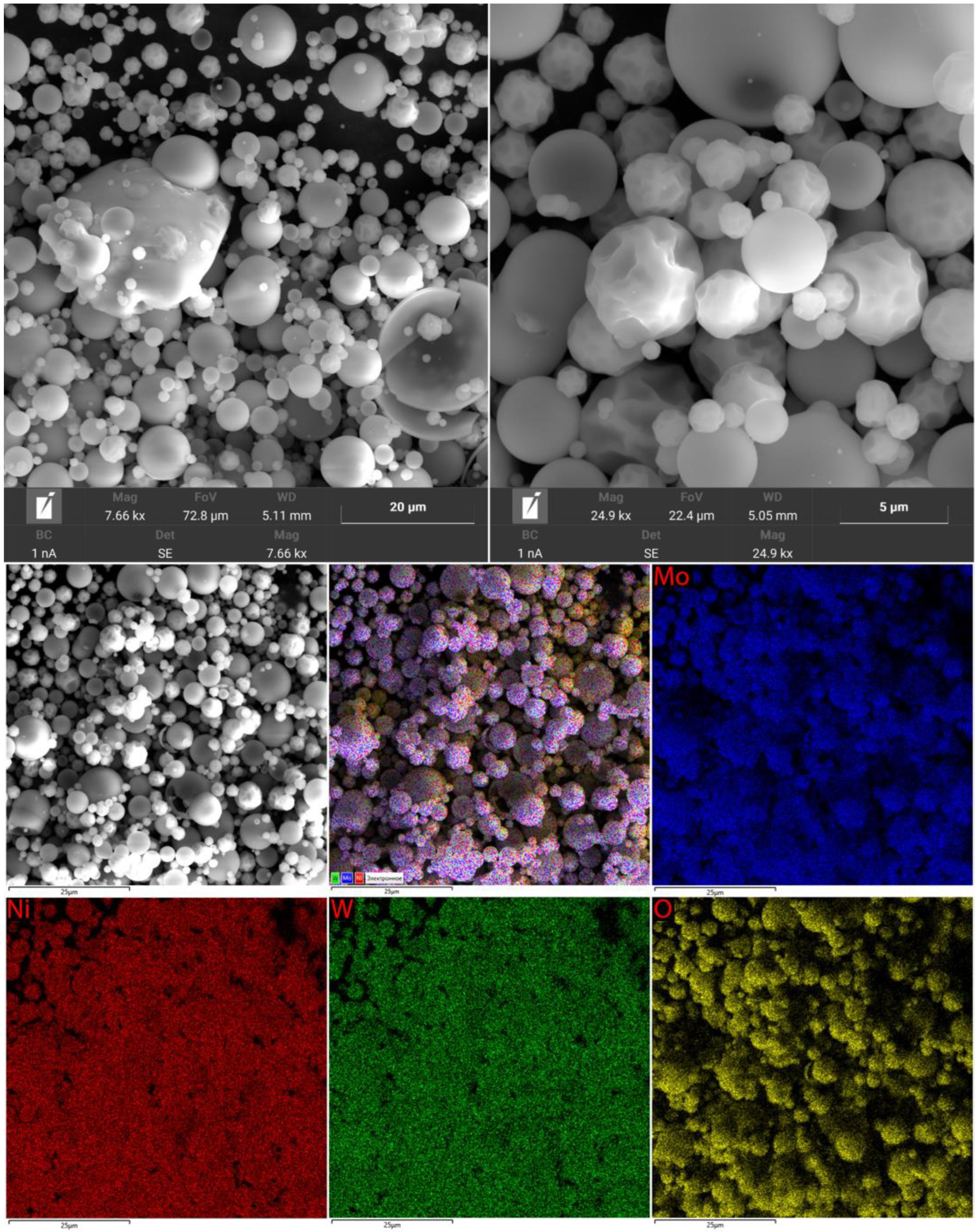 Inorganics 11 00089 g003