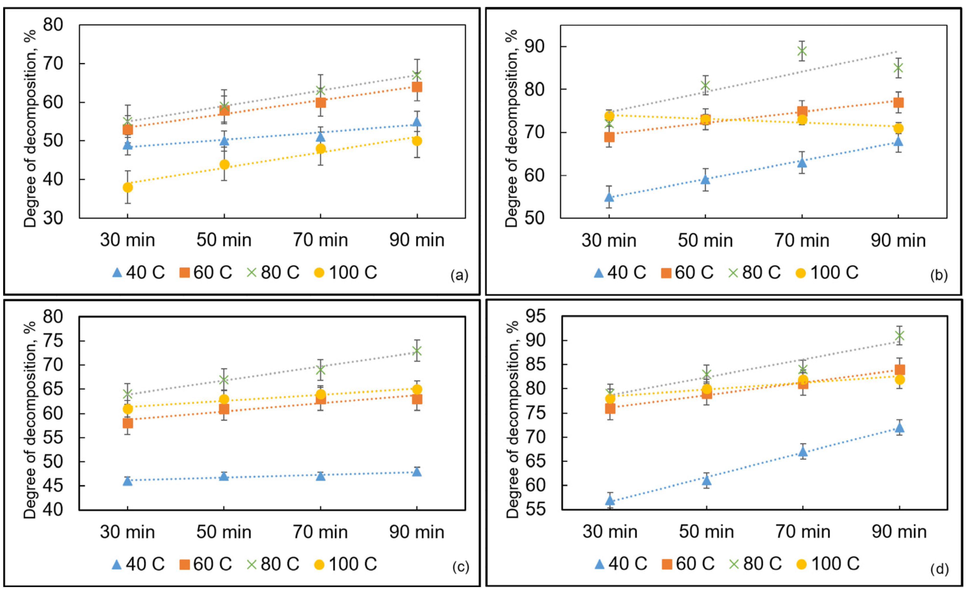 Inorganics 11 00090 g002