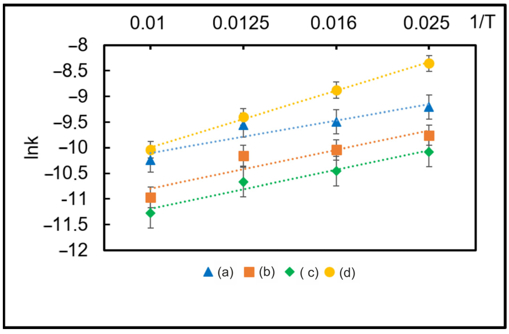 Inorganics 11 00090 g004