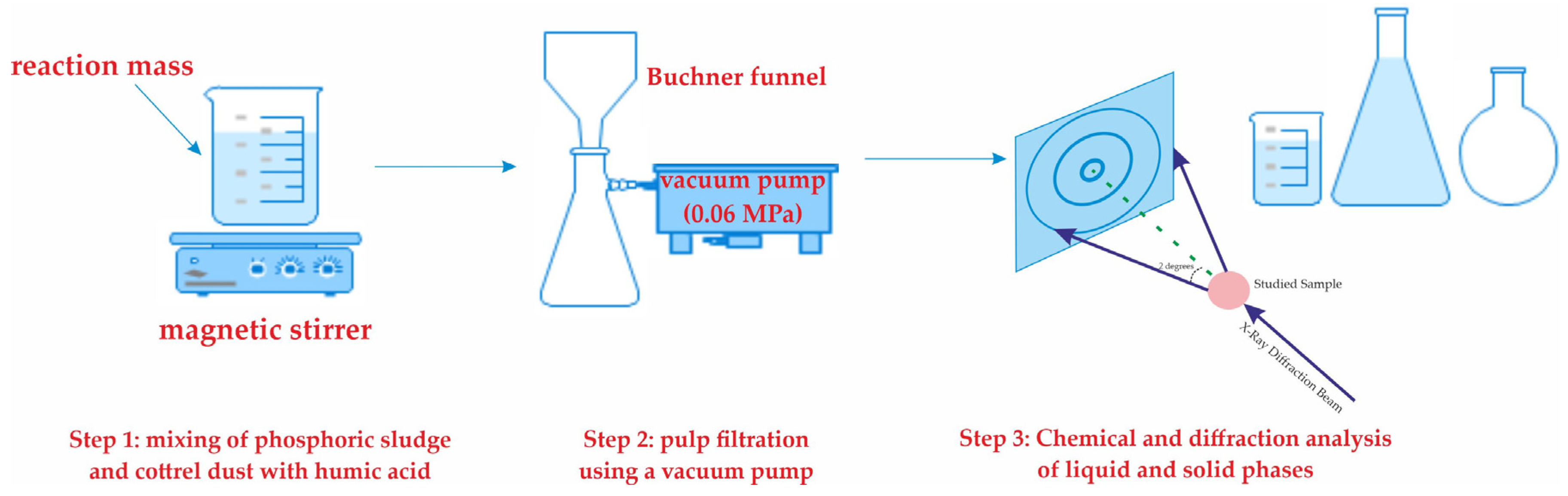 Inorganics 11 00090 g007