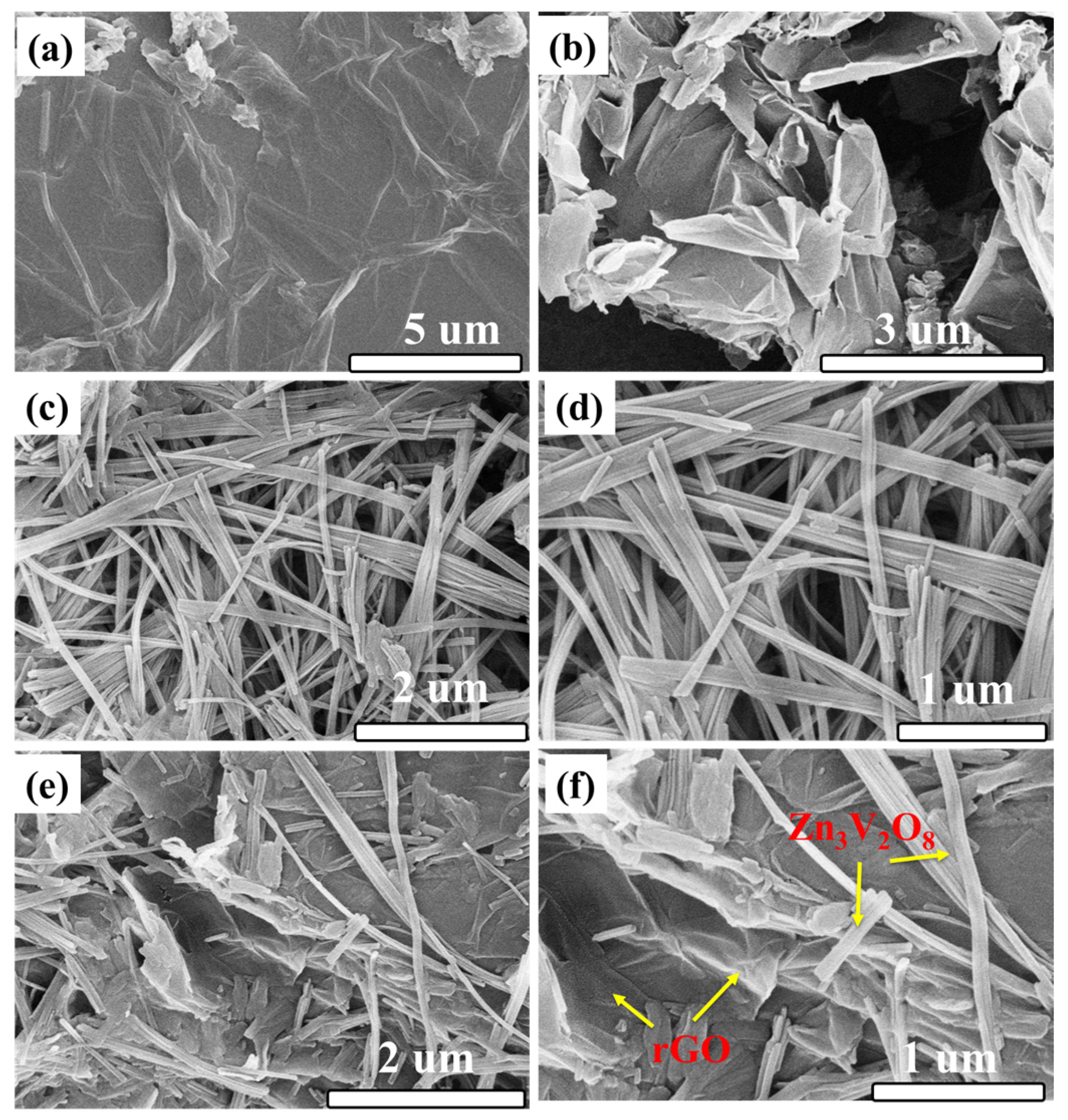 Inorganics 11 00093 g002 Inorganics 11 00093 g002