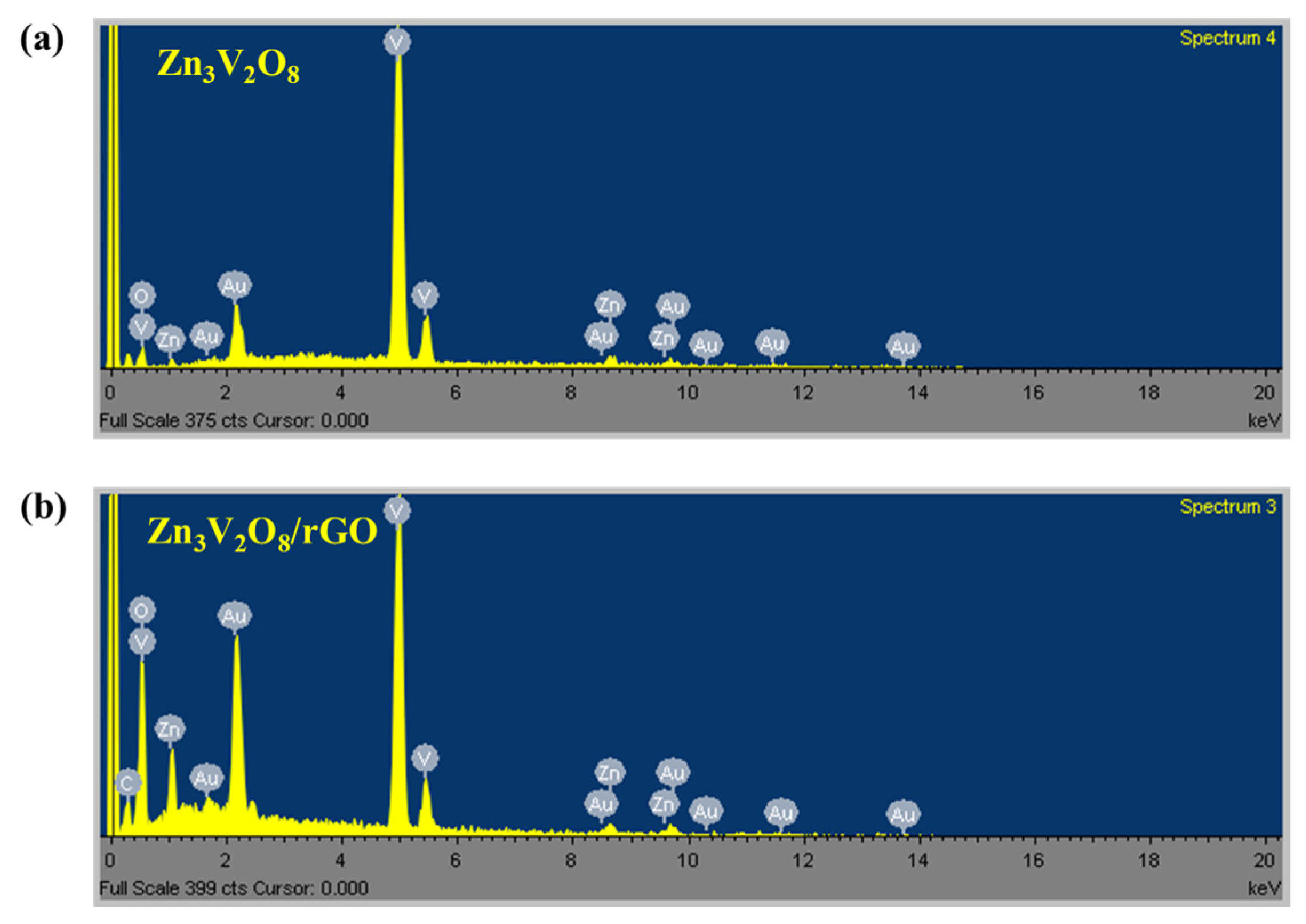 Inorganics 11 00093 g003 Inorganics 11 00093 g003