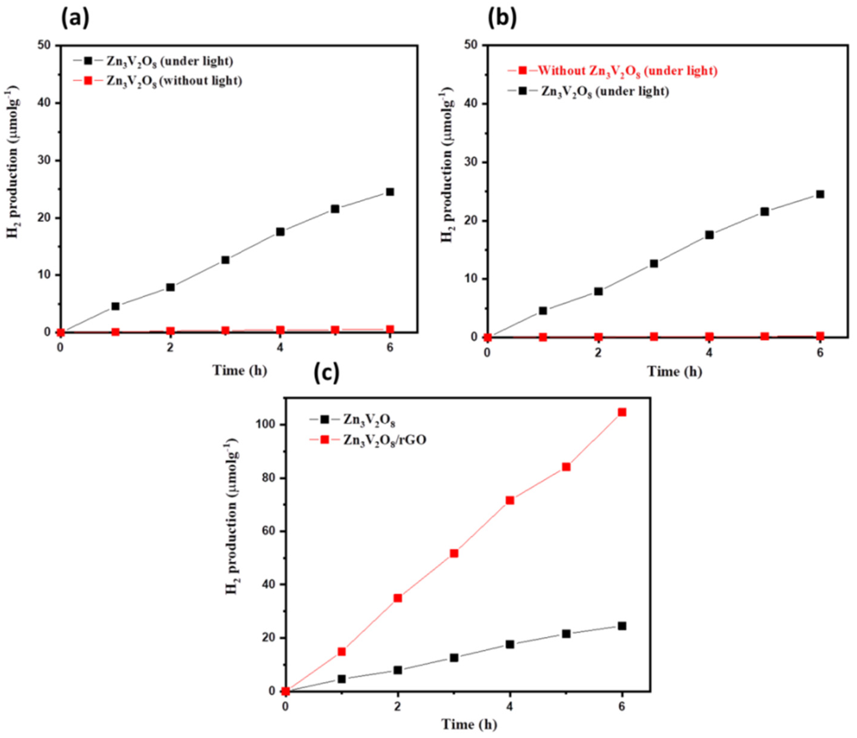 Inorganics 11 00093 g005 Inorganics 11 00093 g005