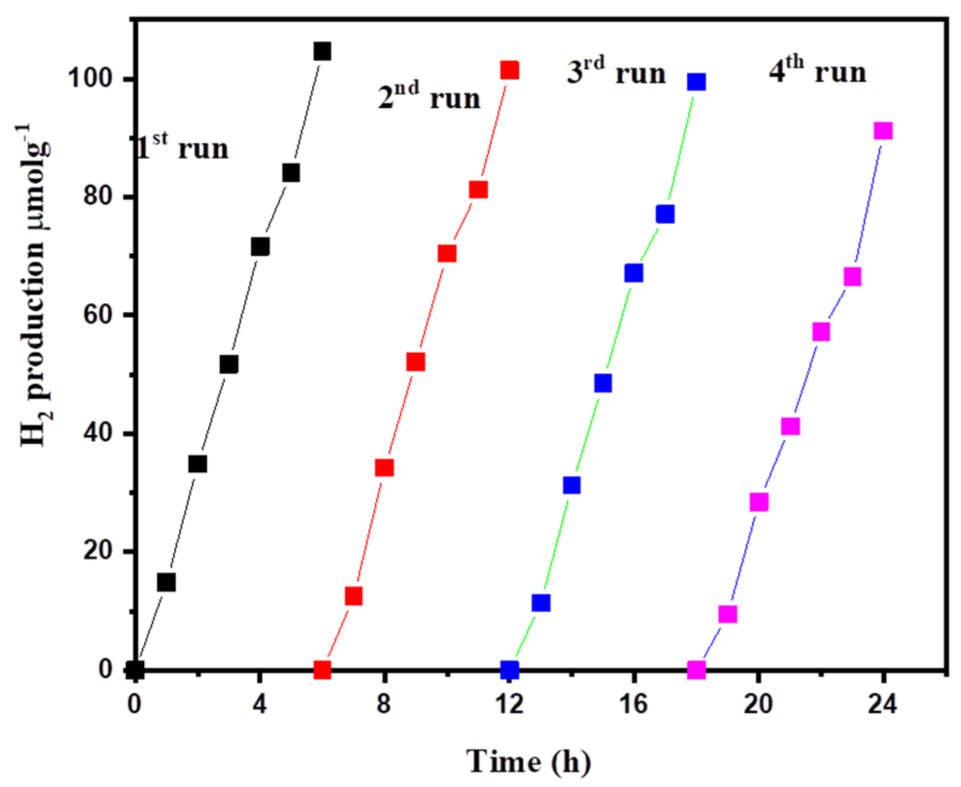 Inorganics 11 00093 g006 Inorganics 11 00093 g006