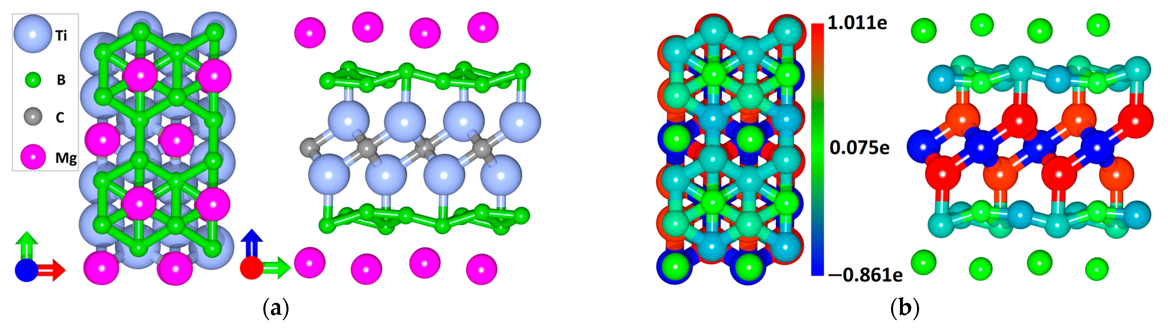 Inorganics 11 00095 g004