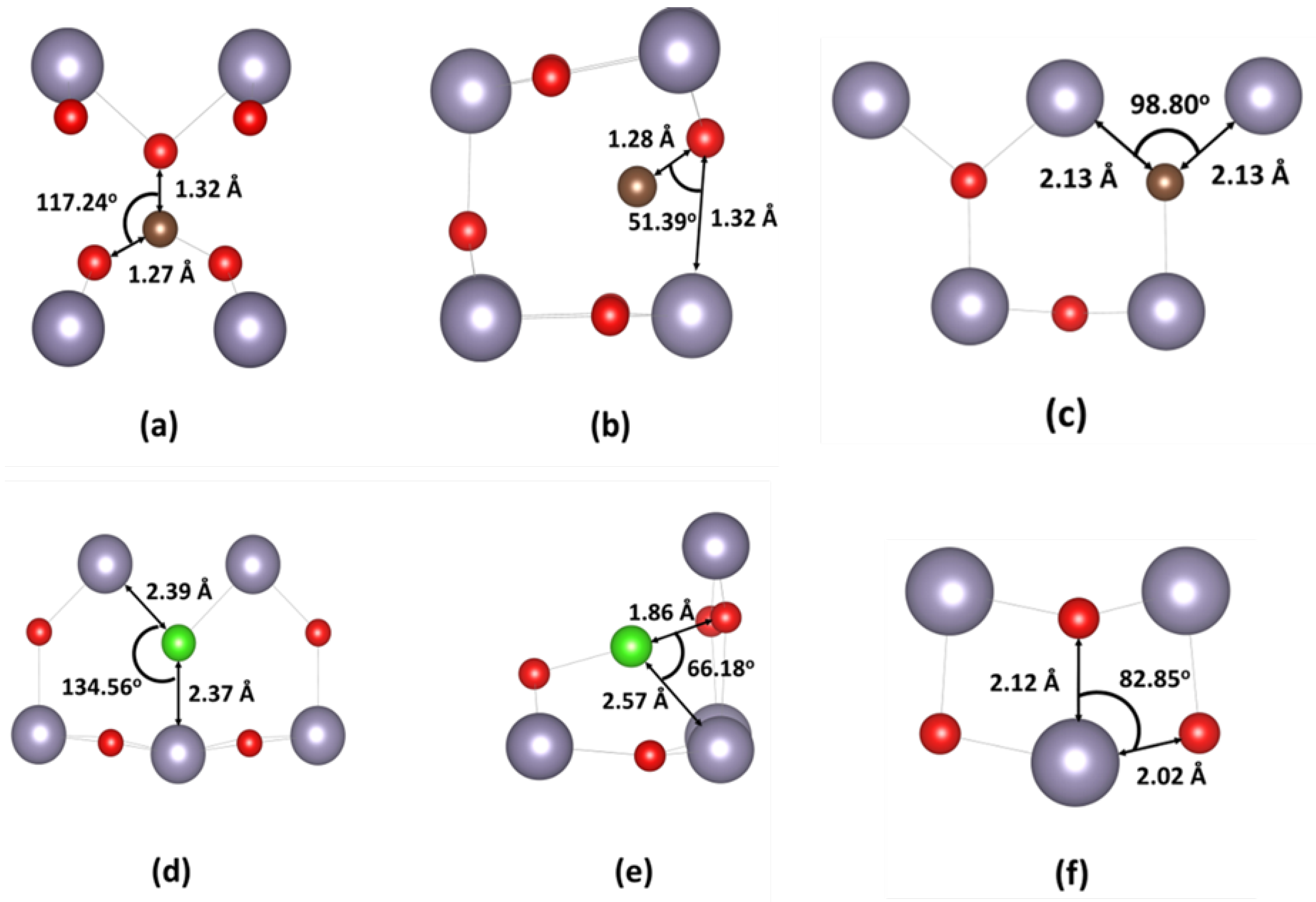 Inorganics 11 00096 g001