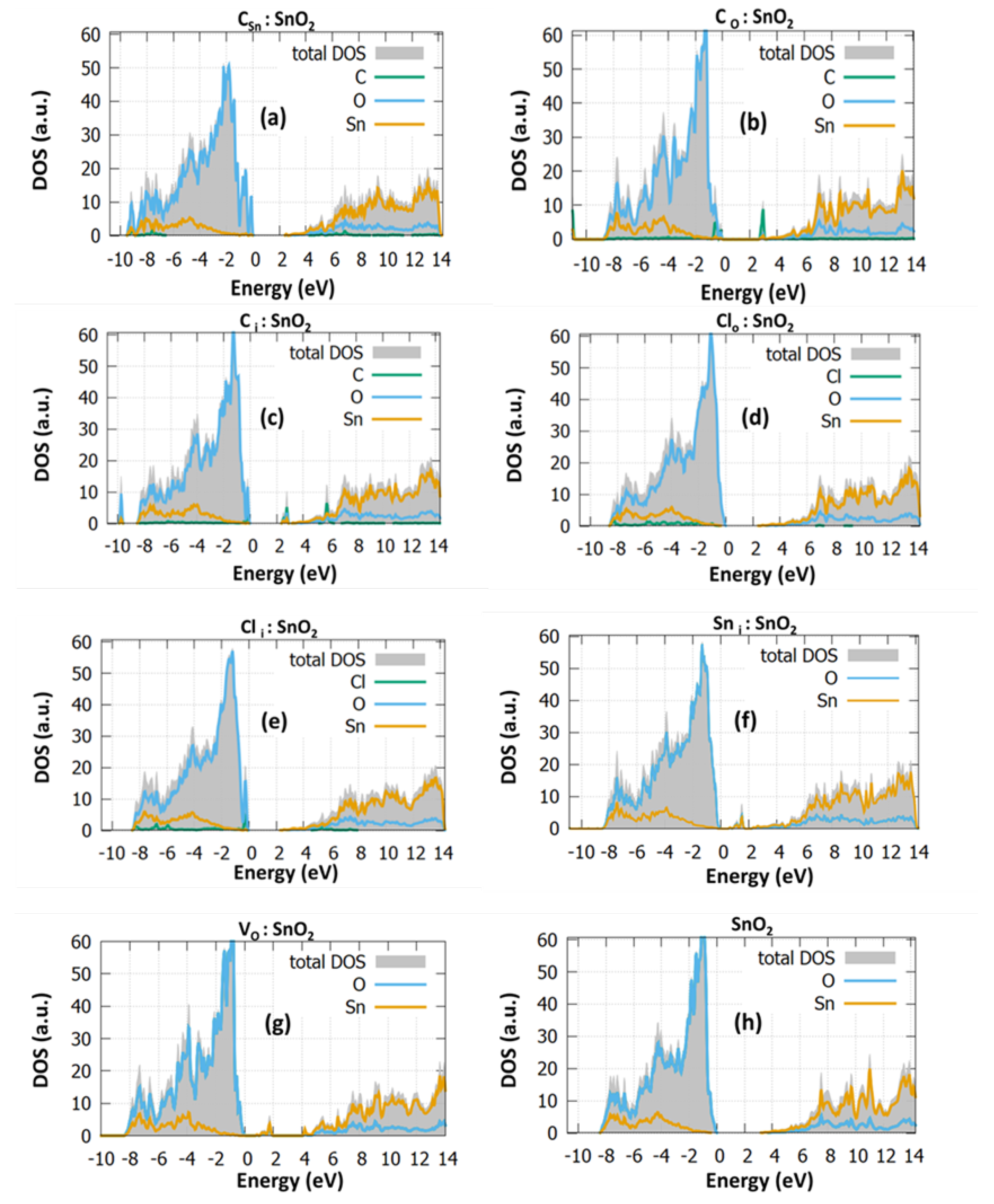 Inorganics 11 00096 g002