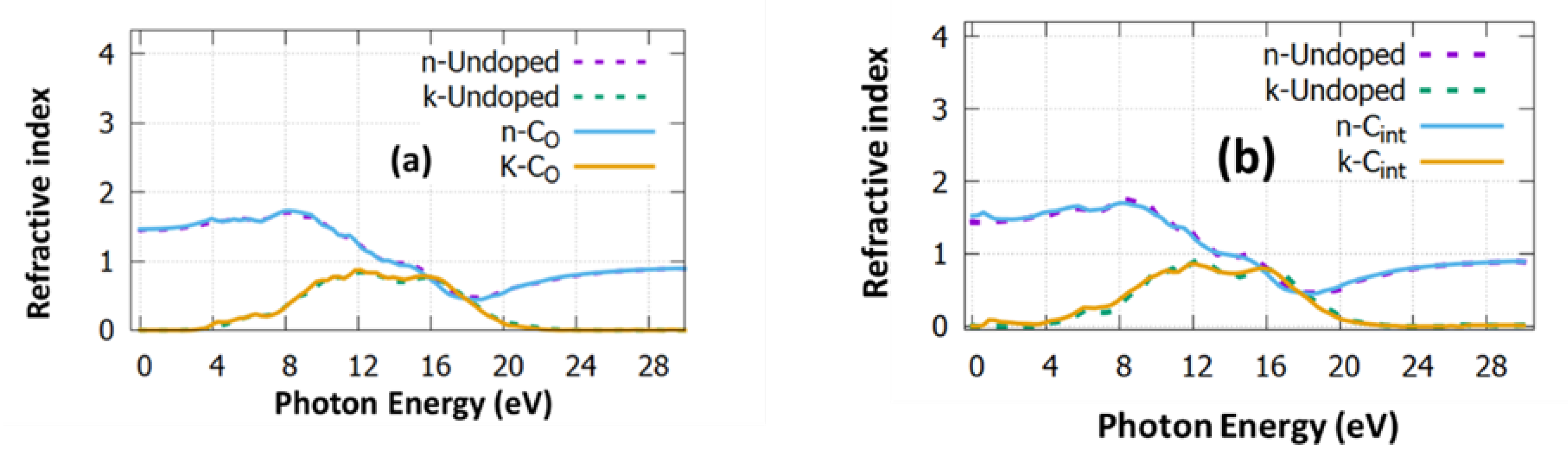 Inorganics 11 00096 g003