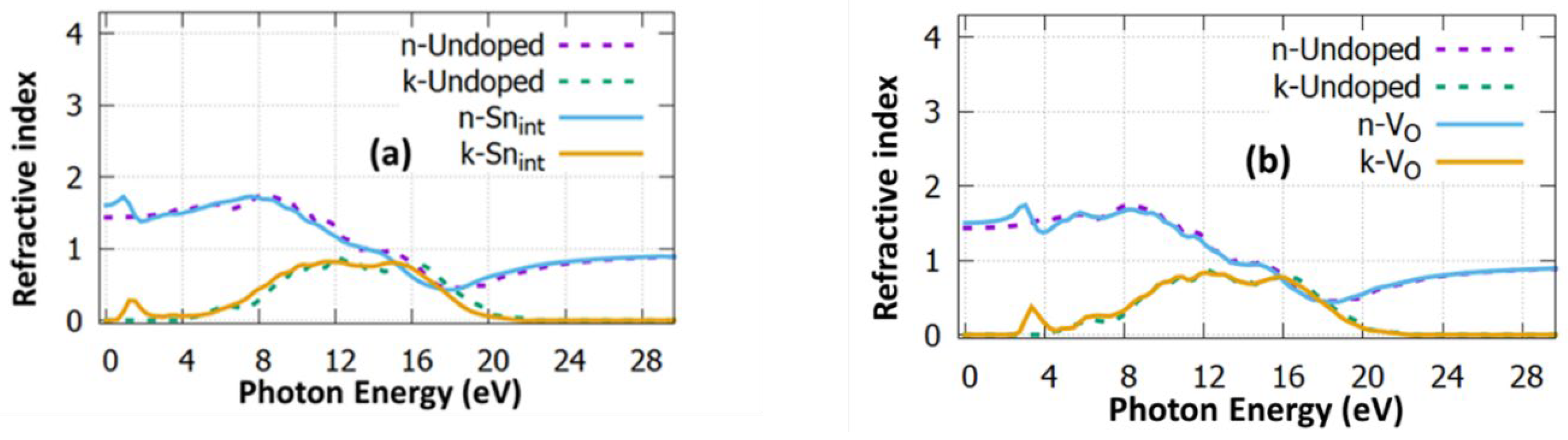 Inorganics 11 00096 g005