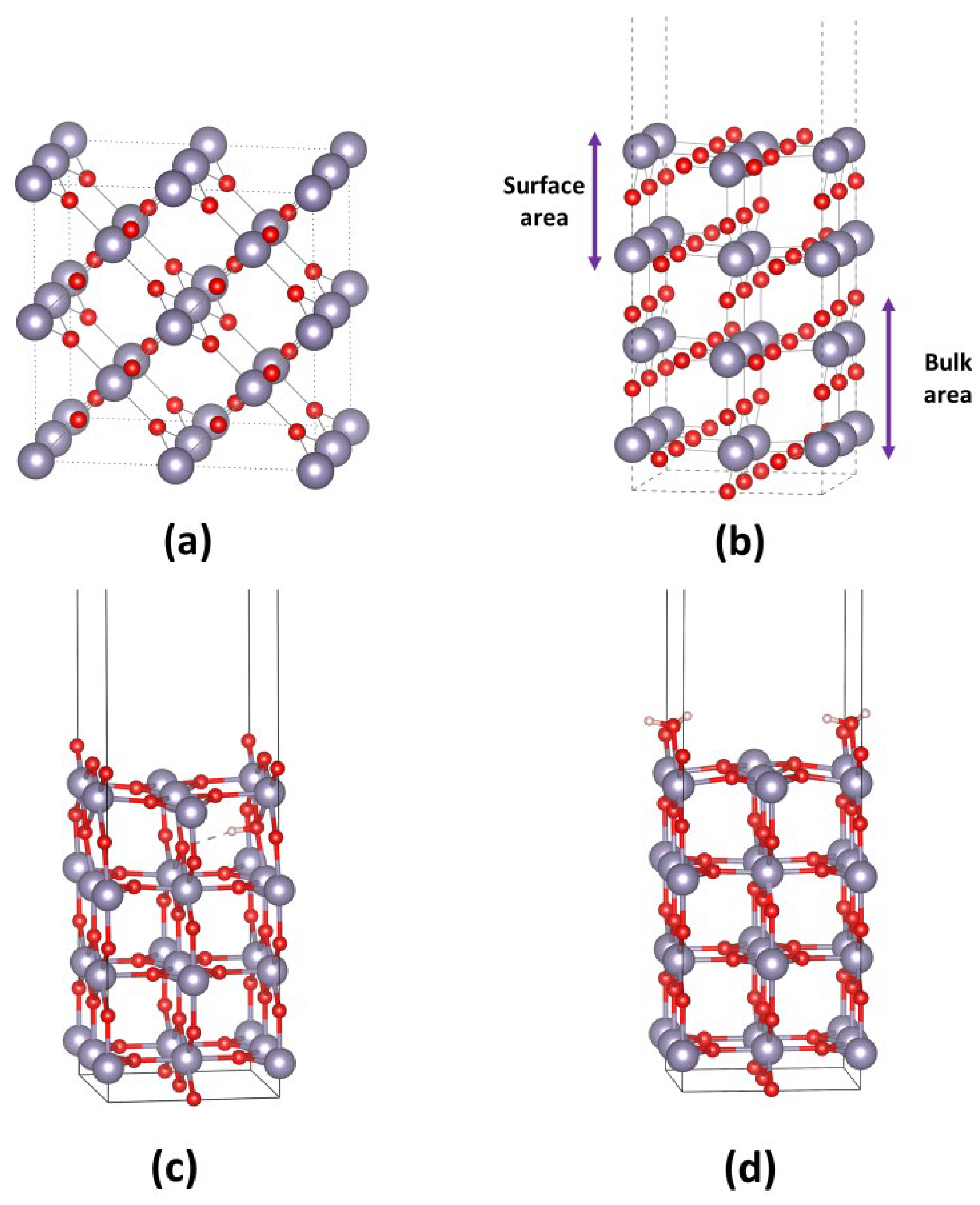 Inorganics 11 00096 g006