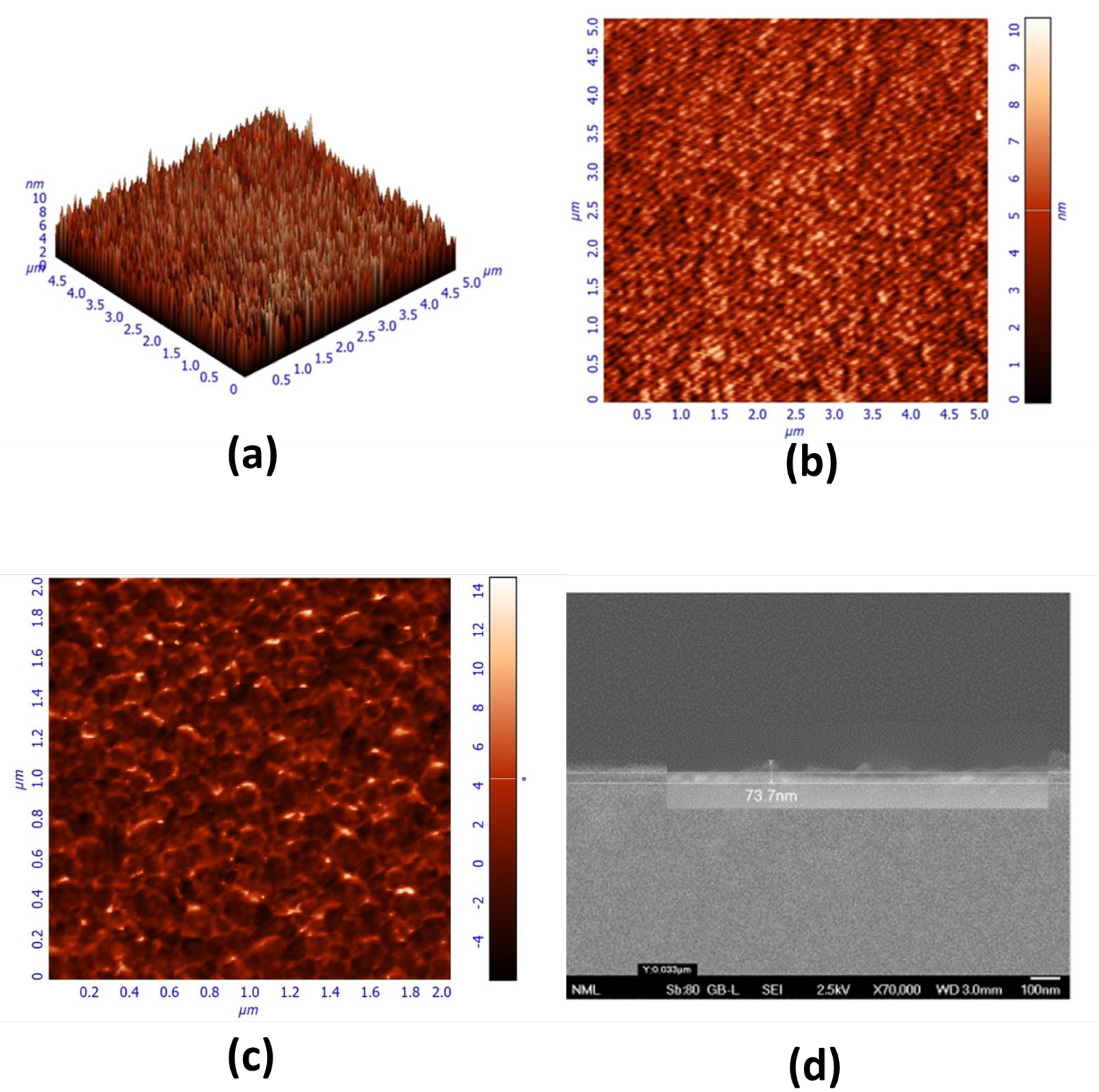 Inorganics 11 00096 g009