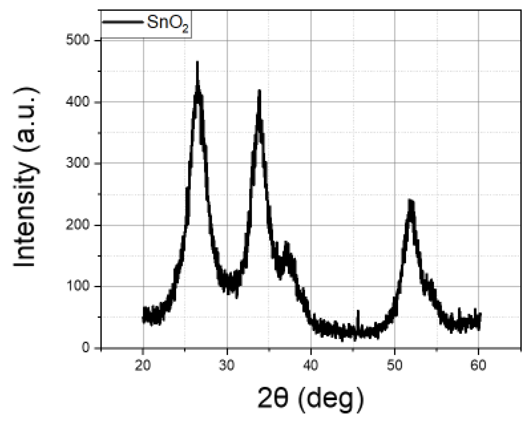 Inorganics 11 00096 g010
