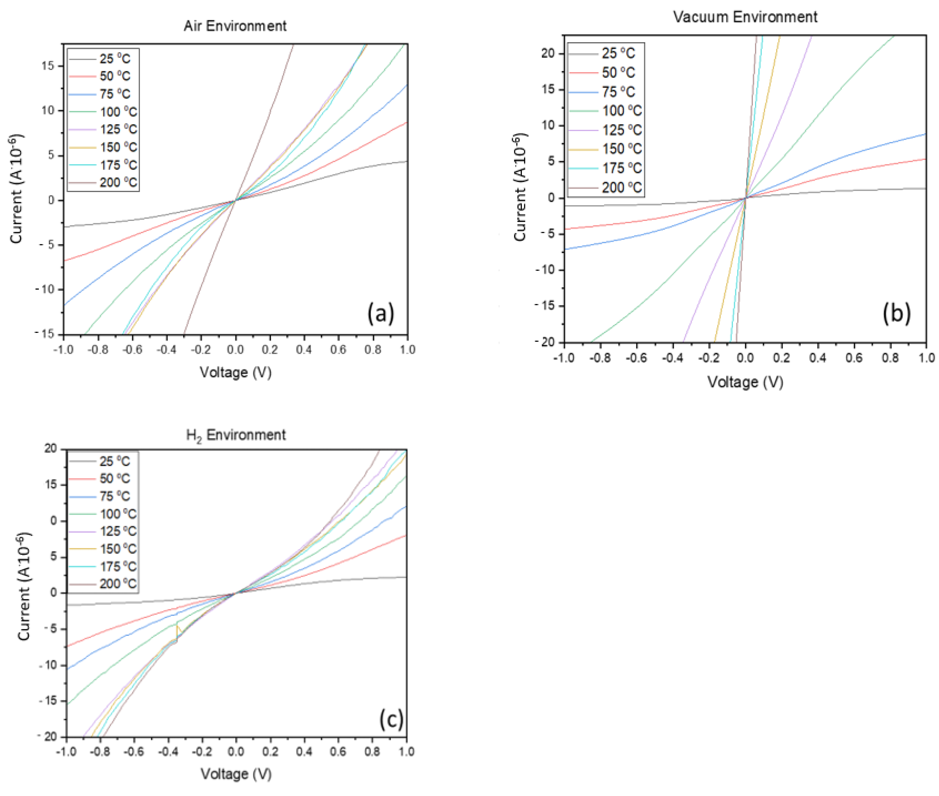 Inorganics 11 00096 g012
