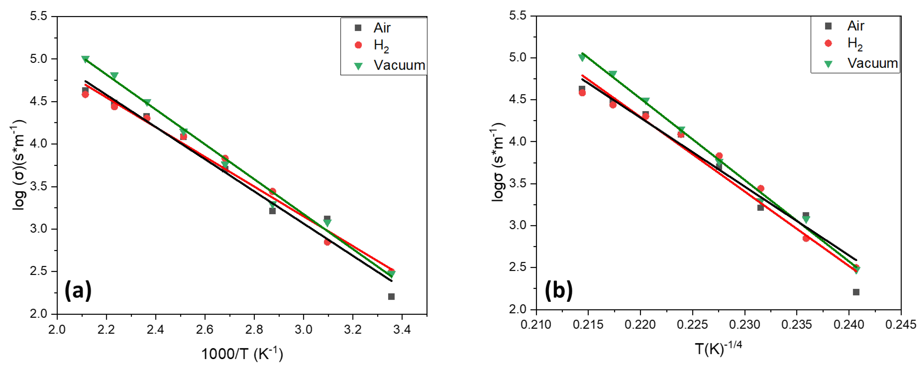 Inorganics 11 00096 g013