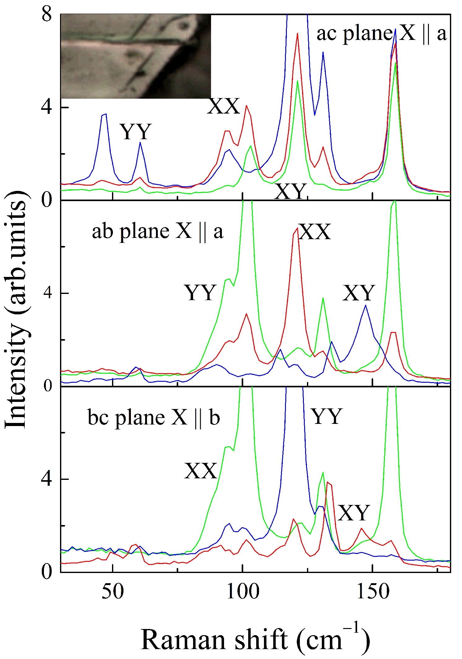 Inorganics 11 00099 g002 Inorganics 11 00099 g002