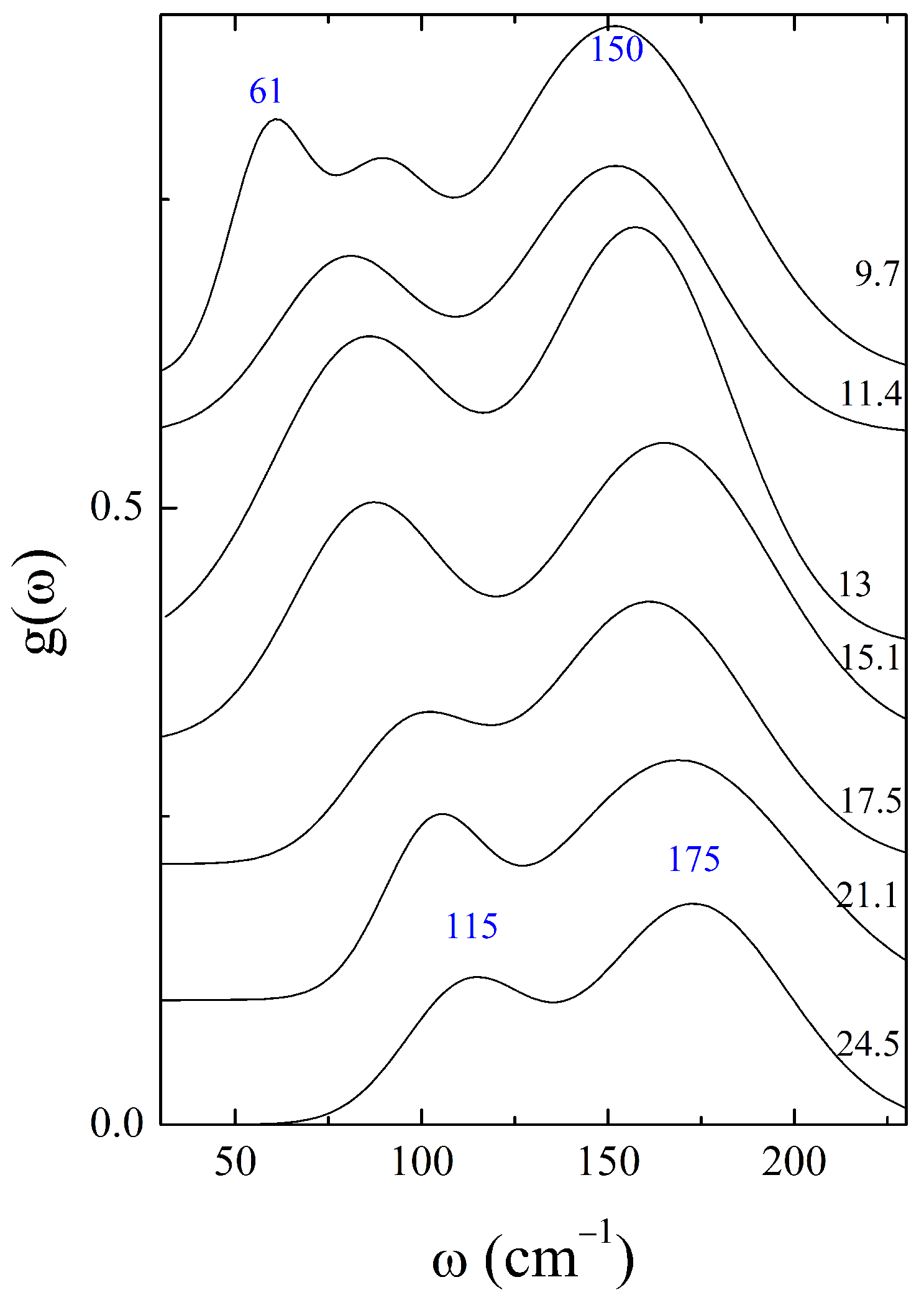 Inorganics 11 00099 g007 Inorganics 11 00099 g007