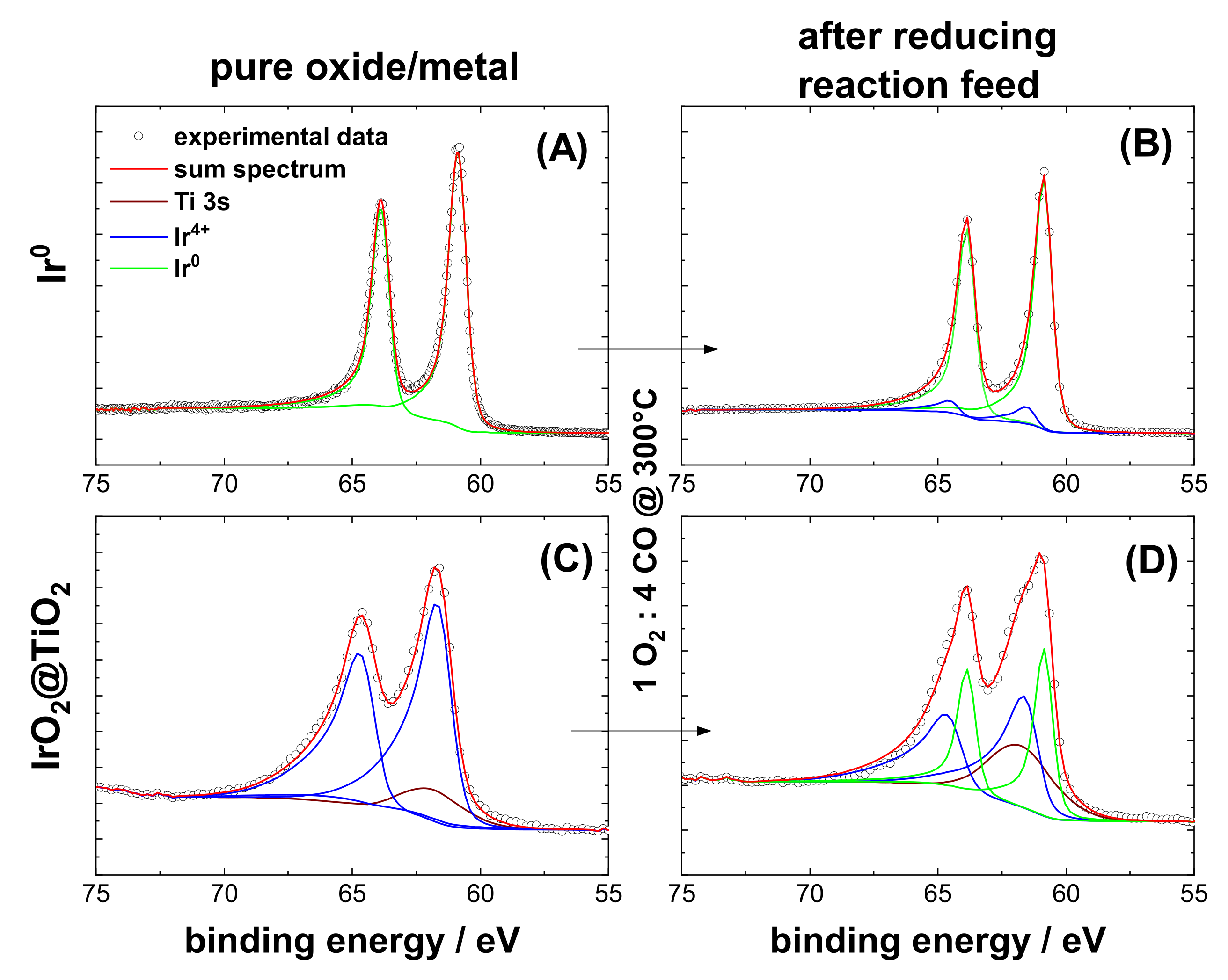 Inorganics 11 00102 g002