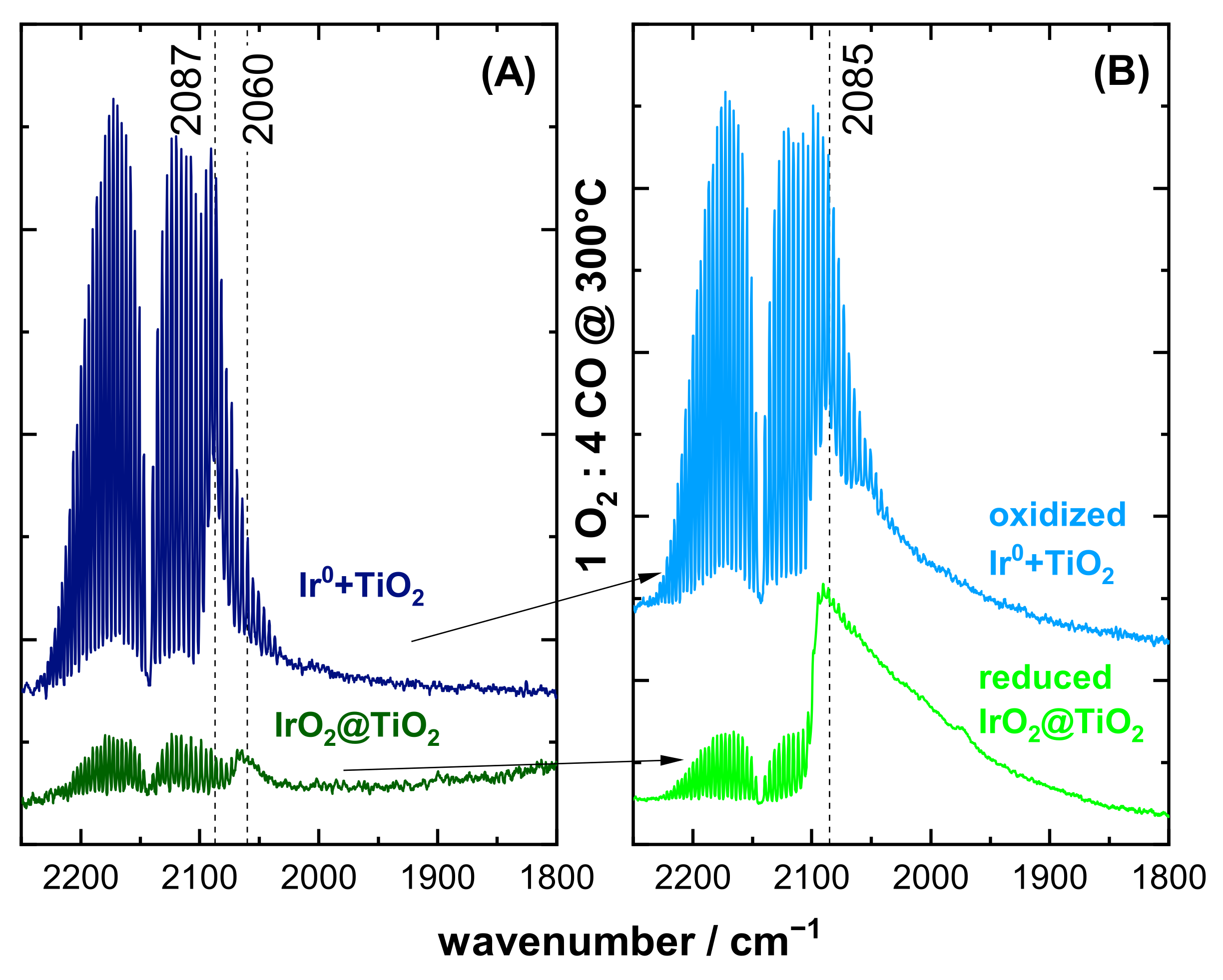 Inorganics 11 00102 g003