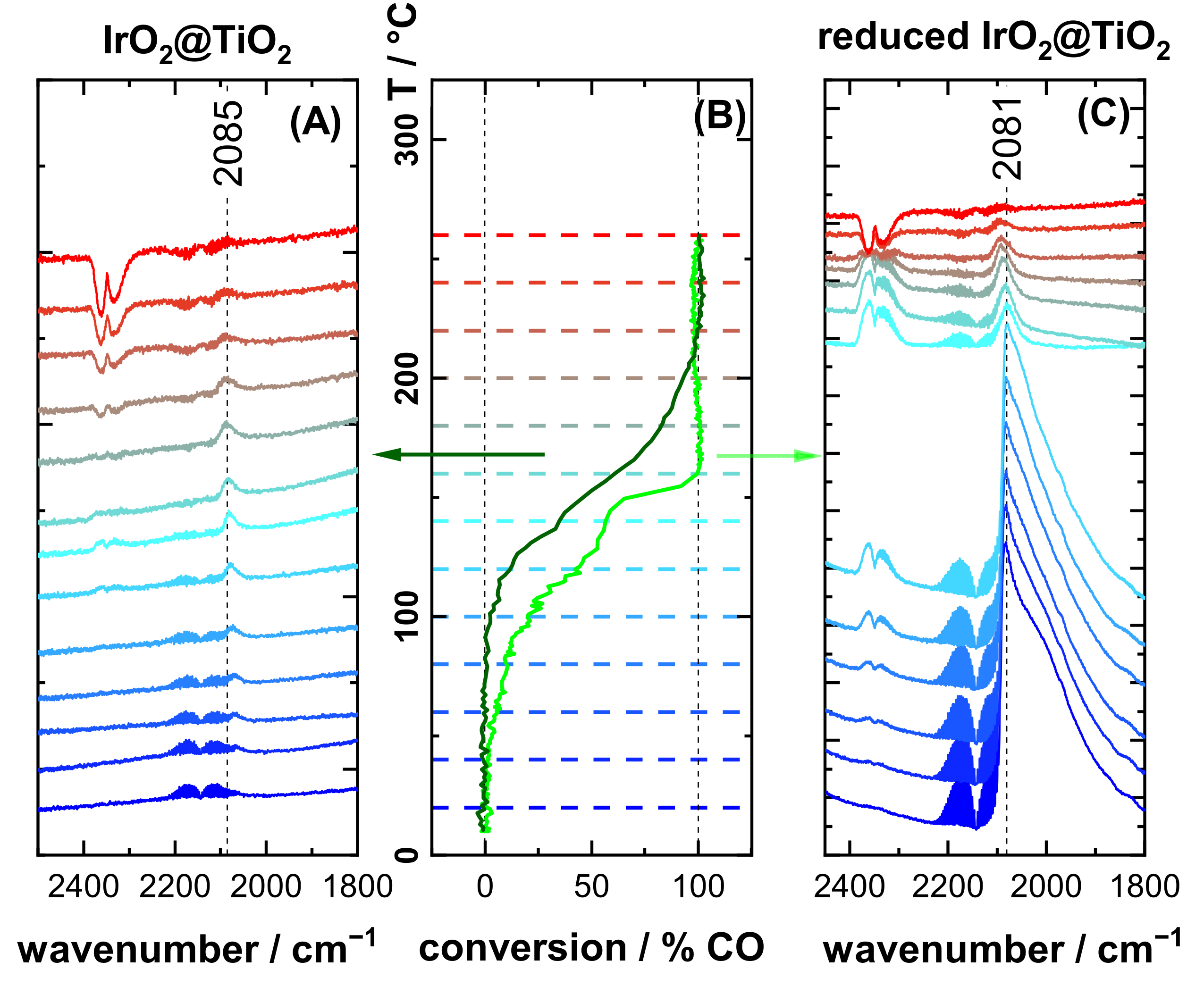 Inorganics 11 00102 g004