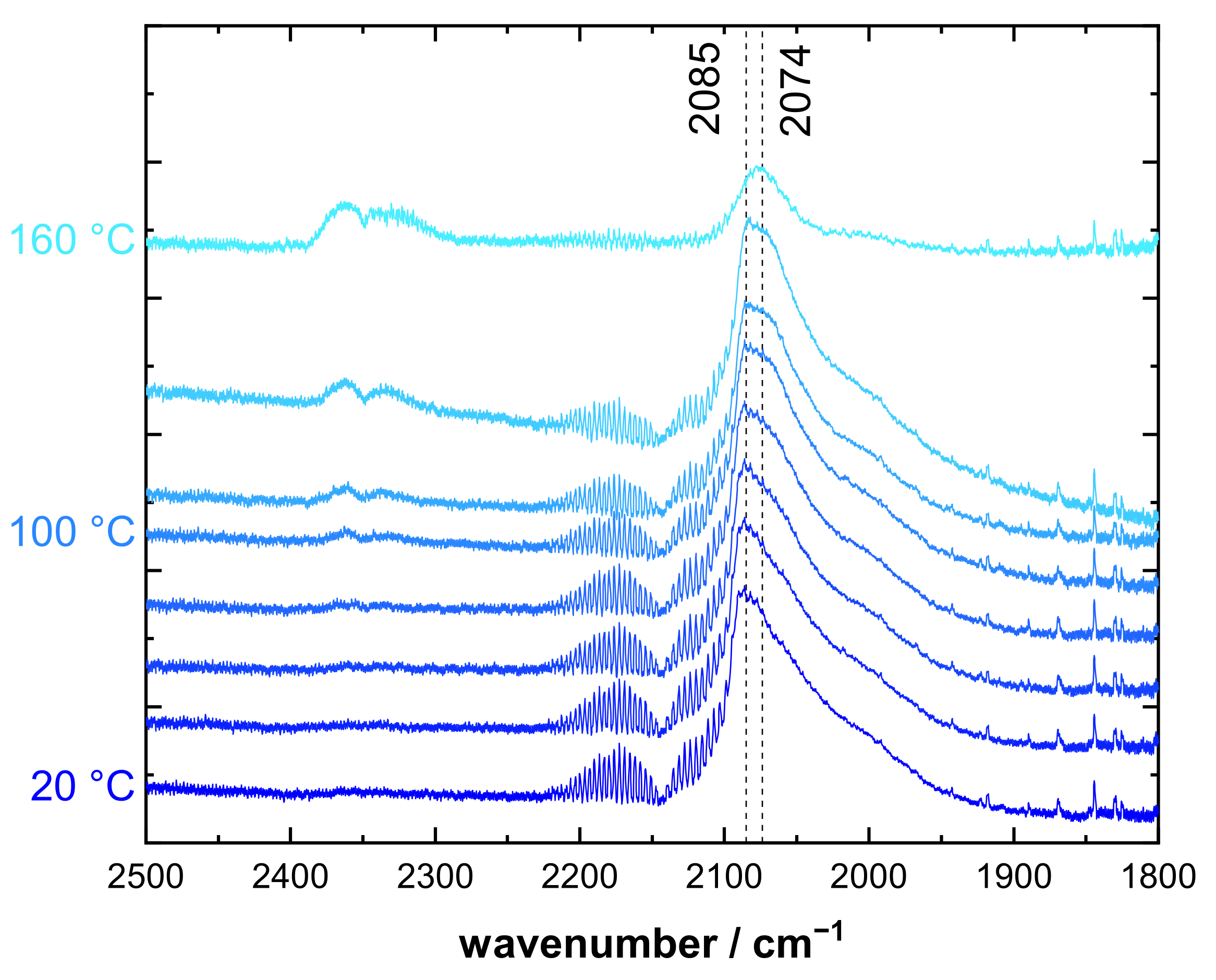 Inorganics 11 00102 g005