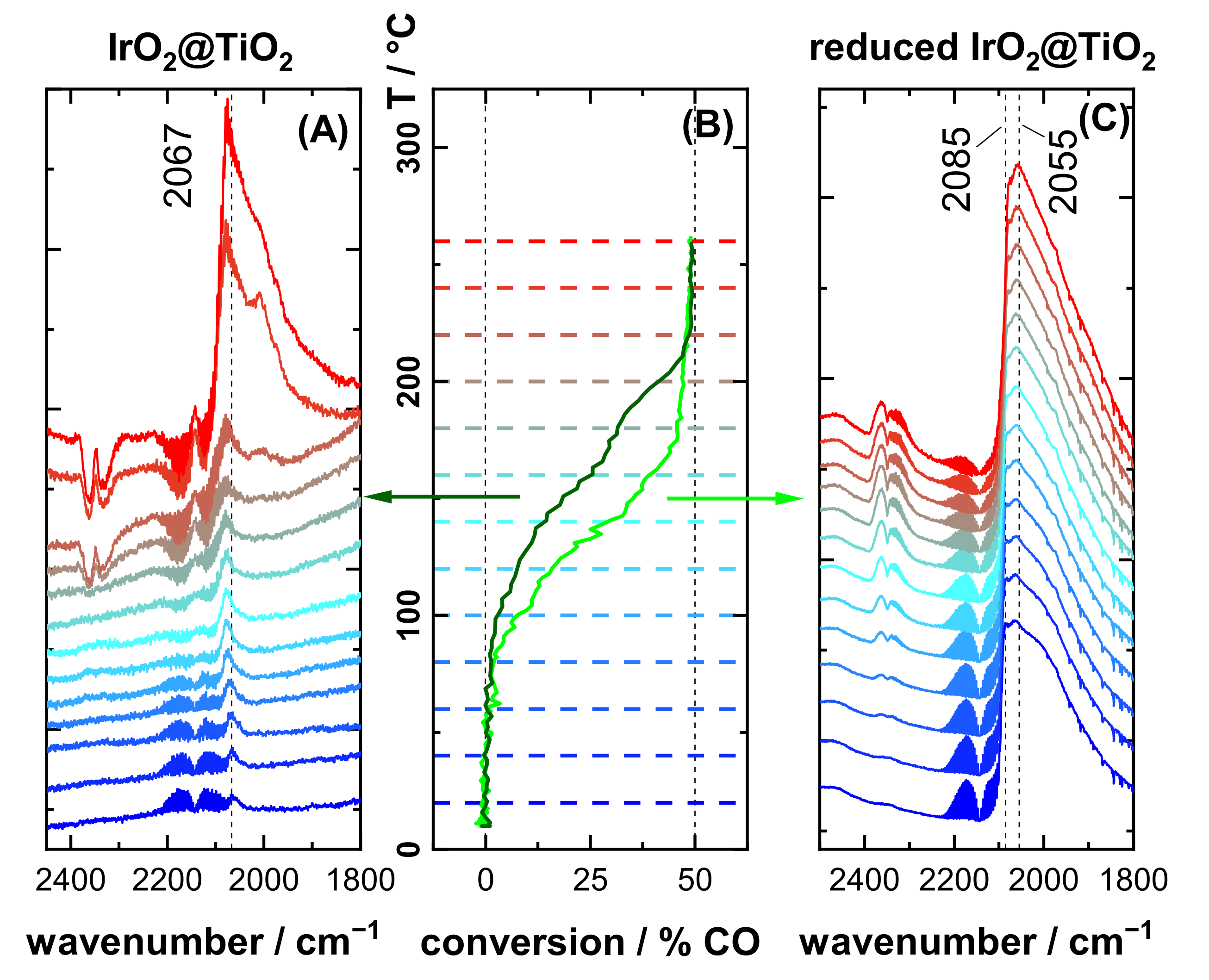 Inorganics 11 00102 g006