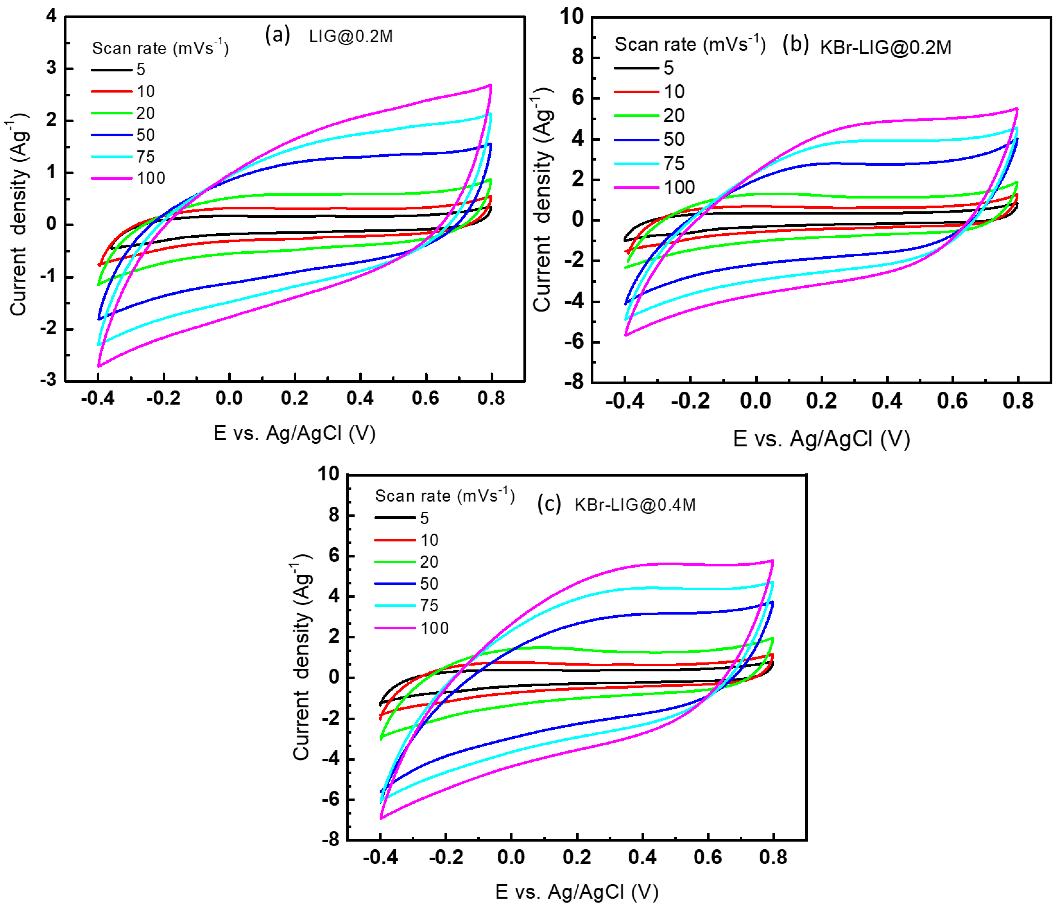 Inorganics 11 00109 g004