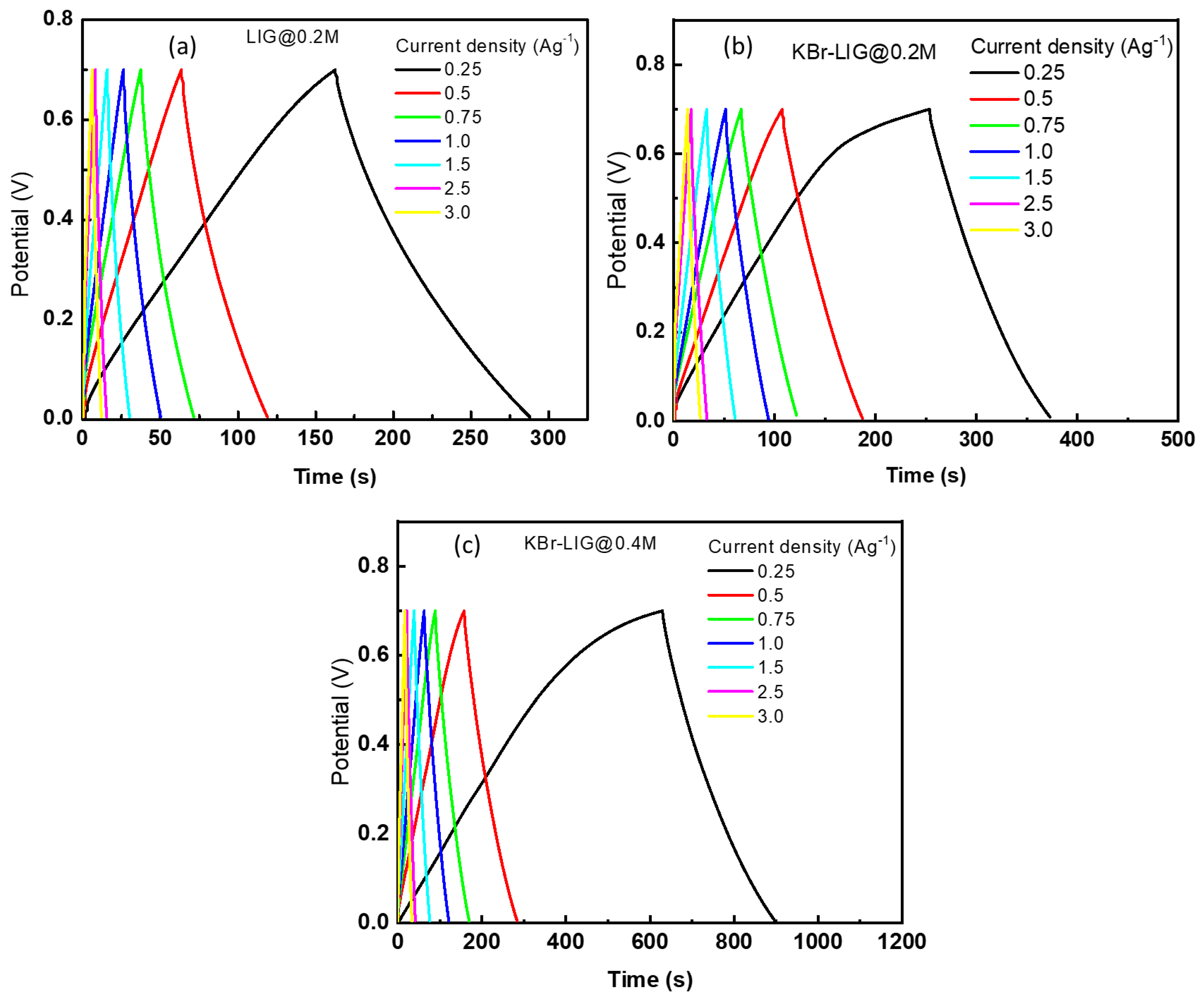 Inorganics 11 00109 g005