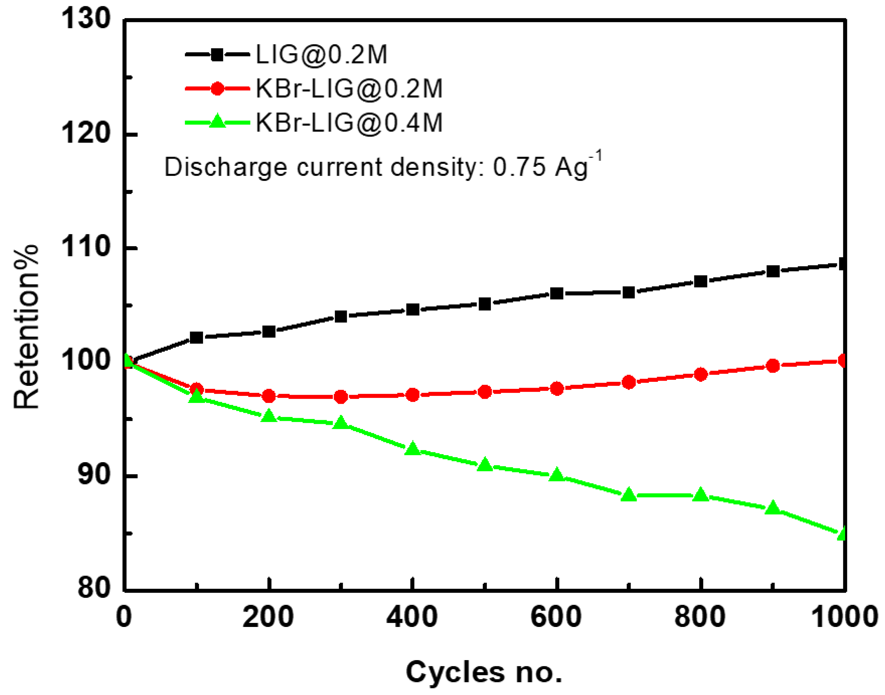 Inorganics 11 00109 g010