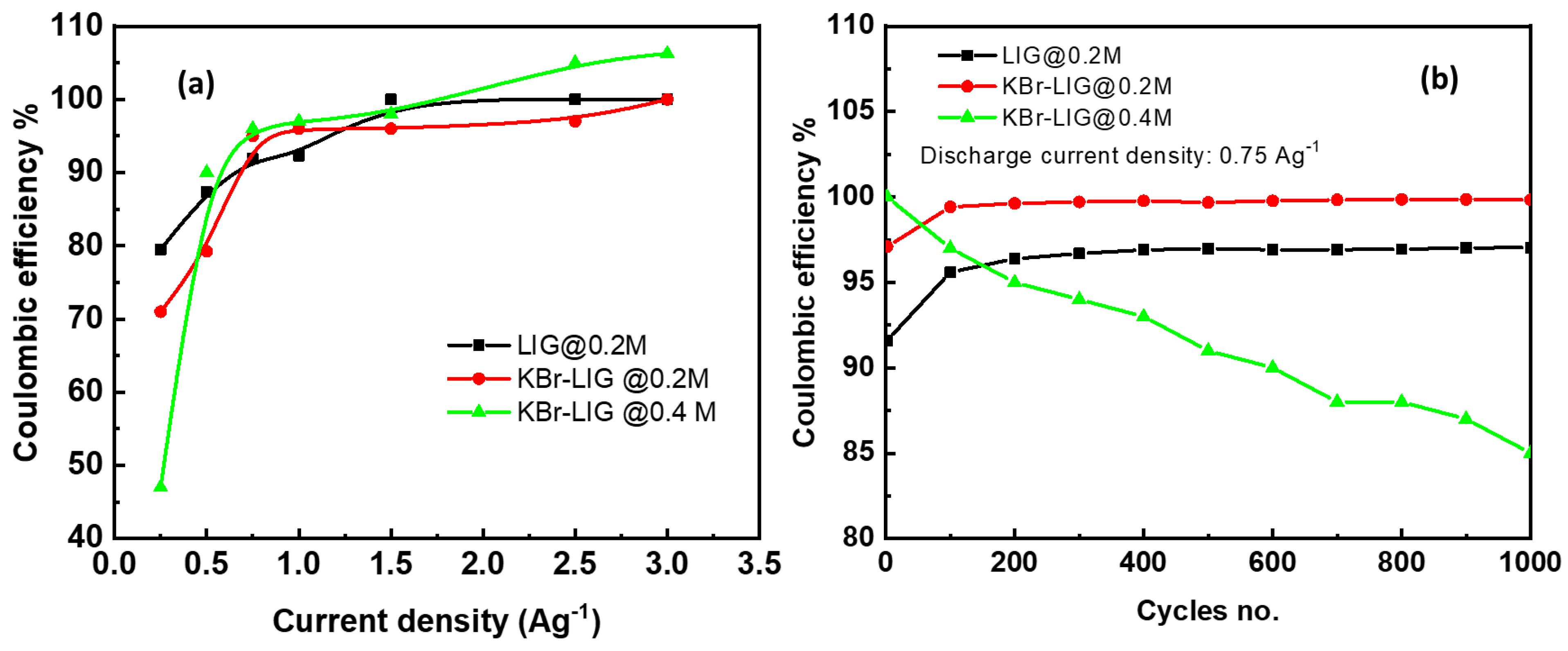 Inorganics 11 00109 g011