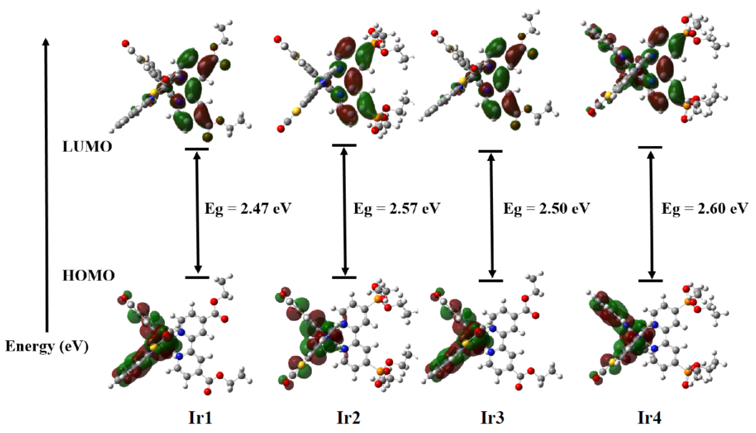 Inorganics 11 00110 g004 Inorganics 11 00110 g004
