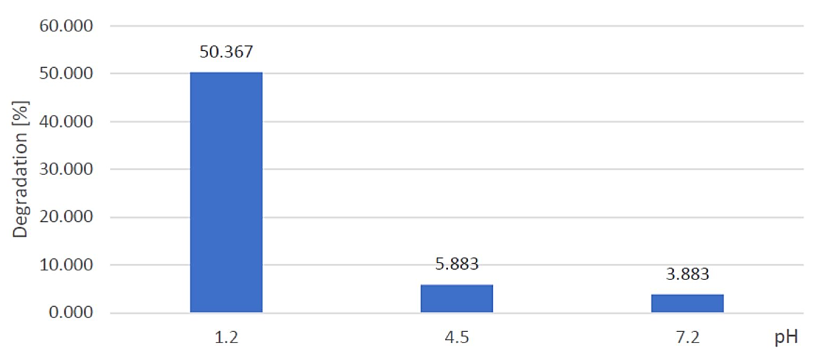 Inorganics 11 00112 g007