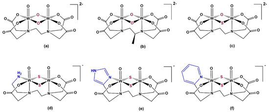 Inorganics 11 00114 g001