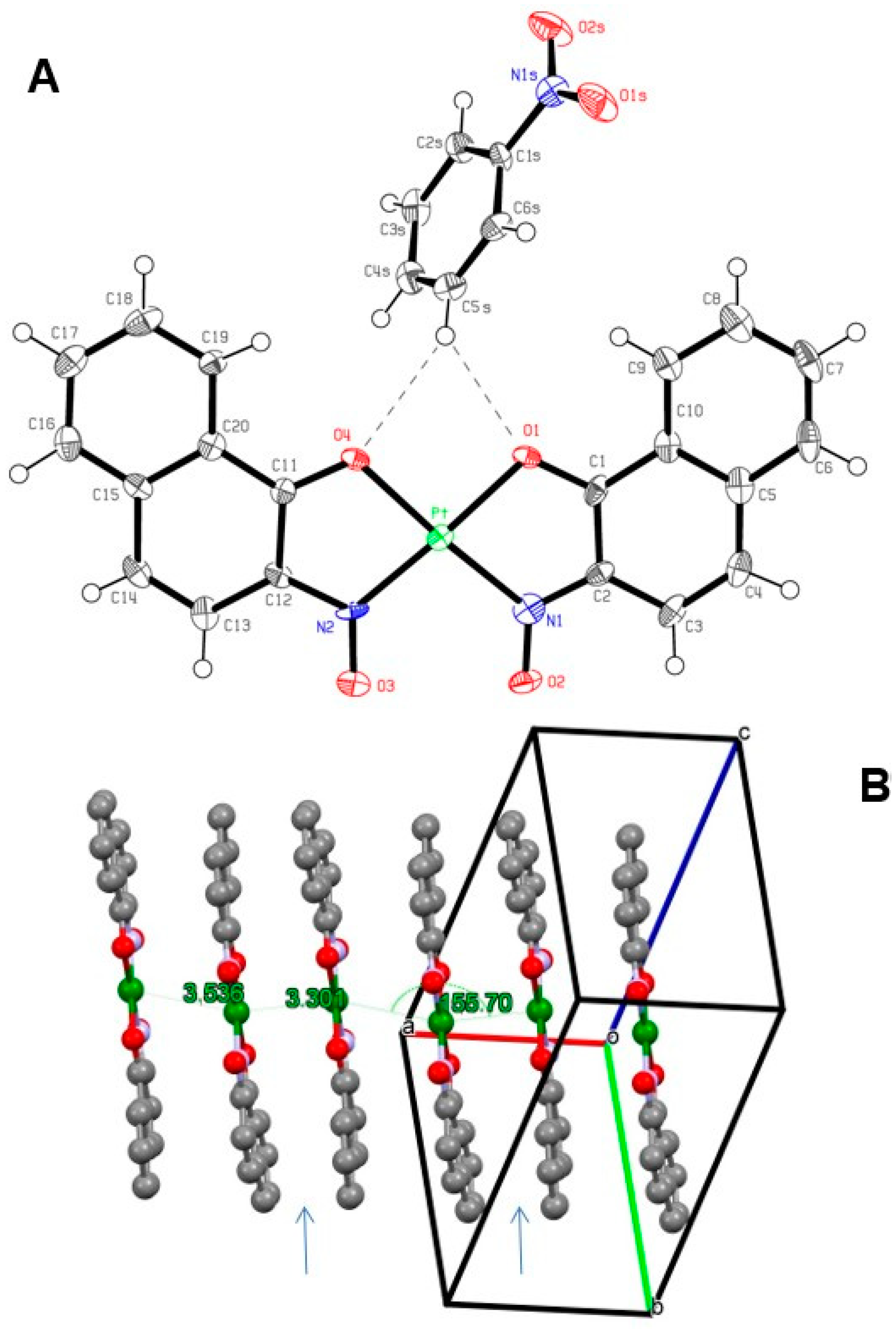 Inorganics 11 00116 g002